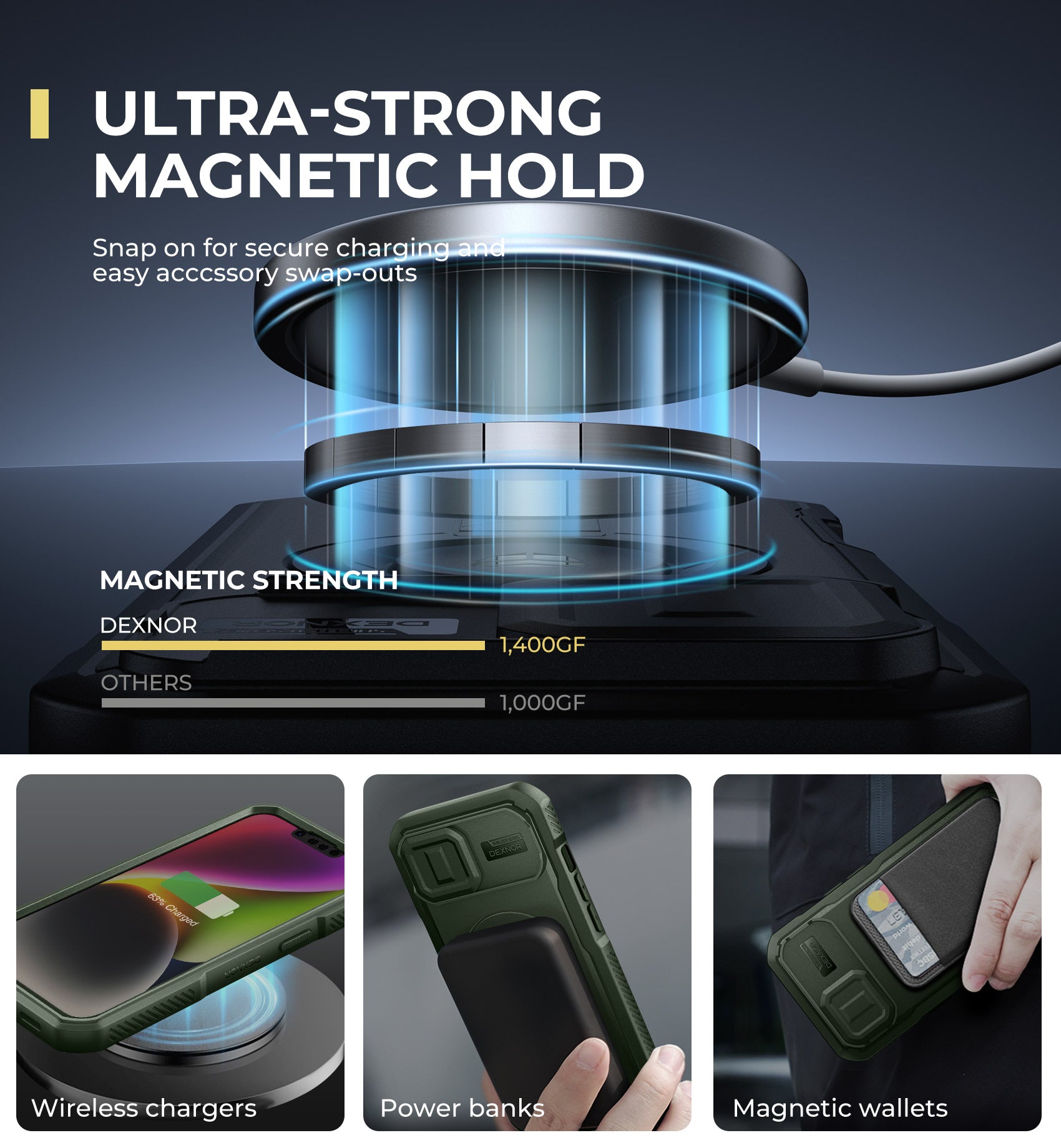 Dexnor Durable Case for iPhone 13/14 with Built In Screen Protector and Slide Camera Cover 360 Magsafe Rugged Bumper Cover