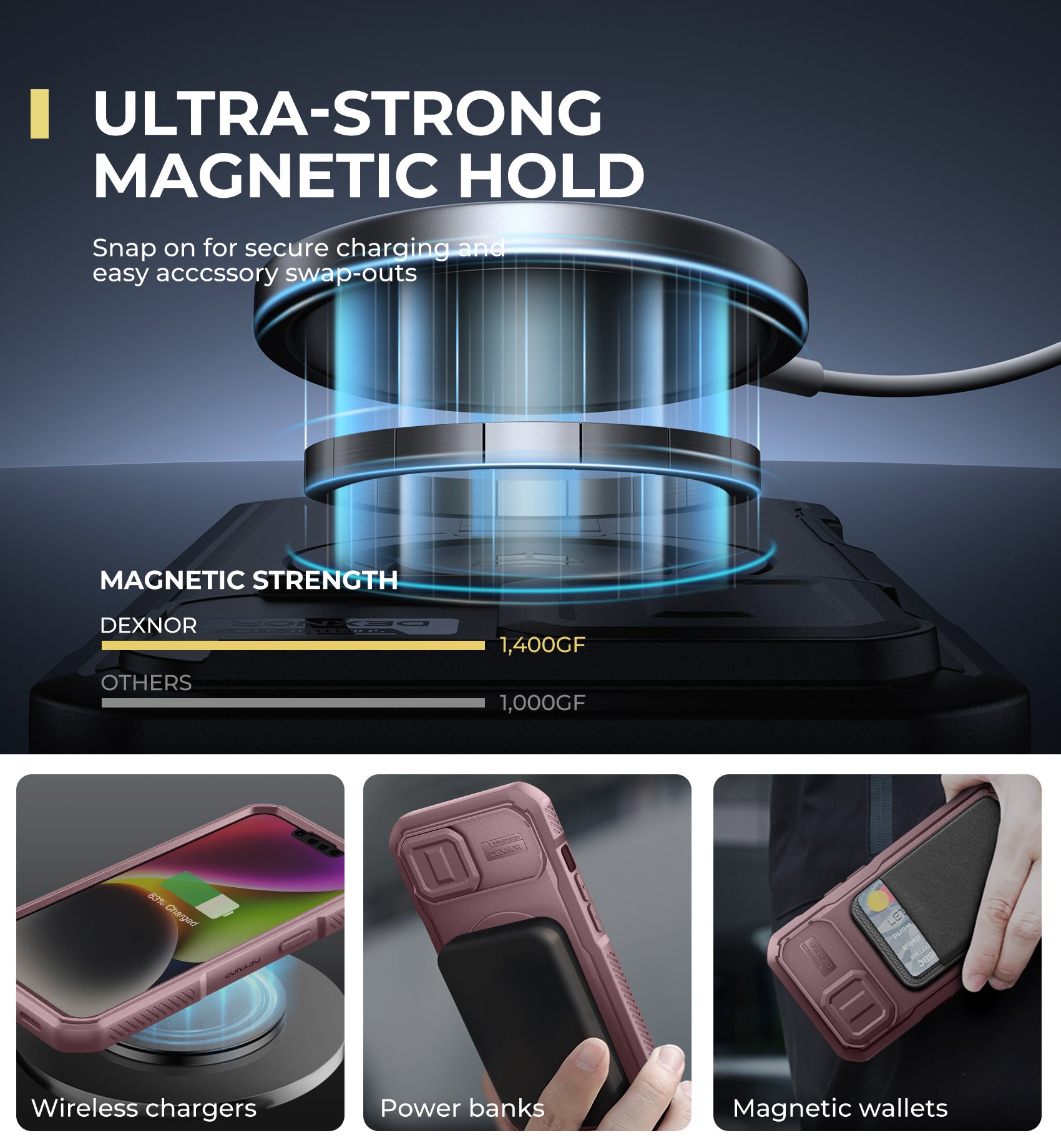 Dexnor Durable Case for iPhone 13/14 with Built In Screen Protector and Slide Camera Cover 360 Magsafe Rugged Bumper Cover