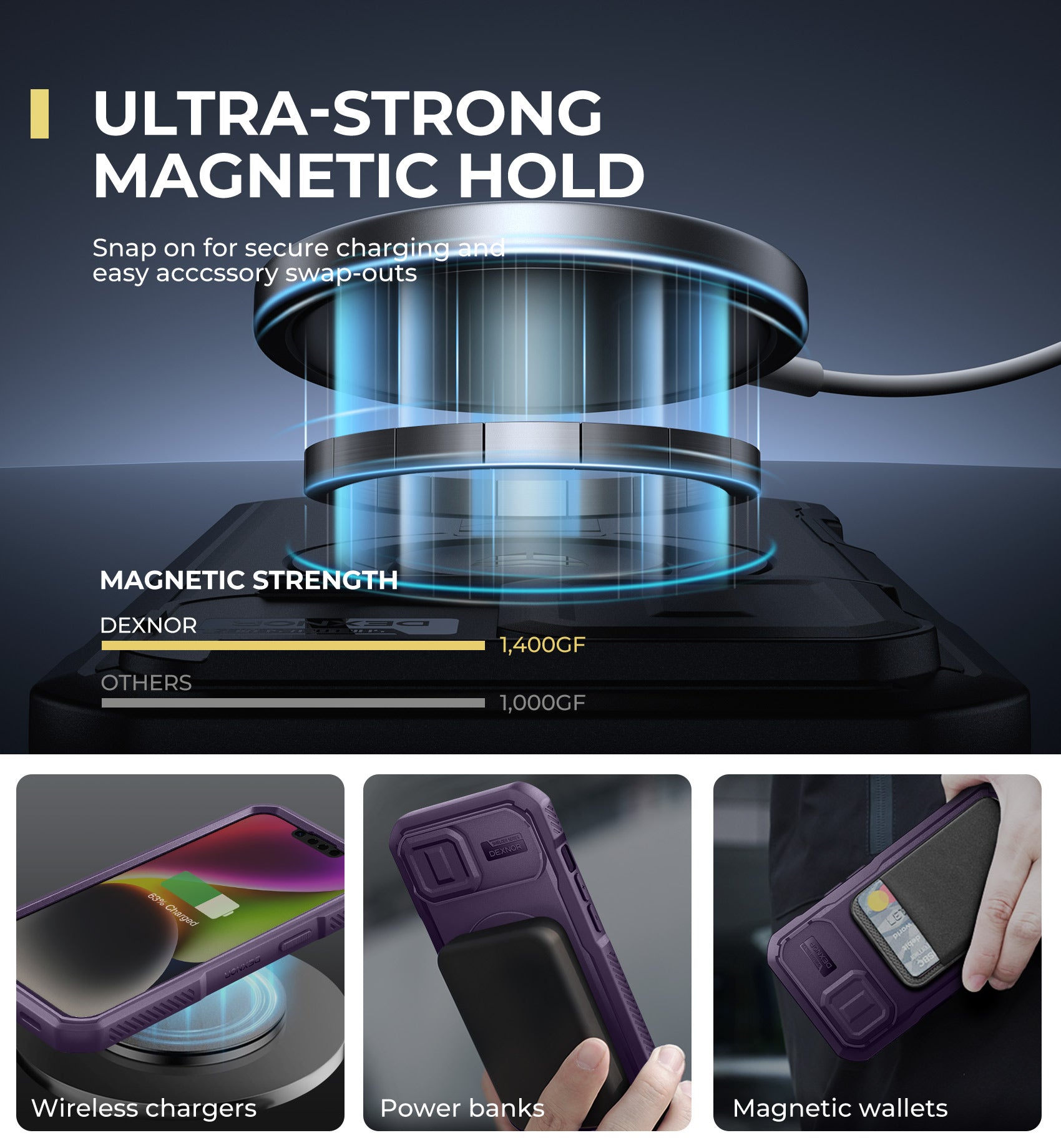 Dexnor Durable Case for iPhone 13/14 with Built In Screen Protector and Slide Camera Cover 360 Magsafe Rugged Bumper Cover
