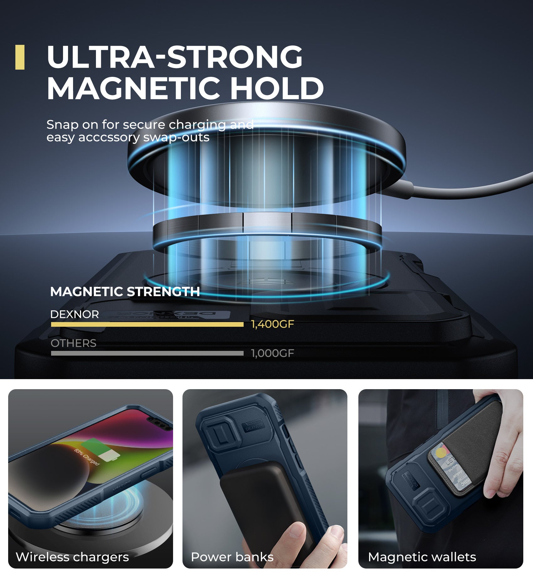 Dexnor Durable Case for iPhone 13/14 with Built In Screen Protector and Slide Camera Cover 360 Magsafe Rugged Bumper Cover