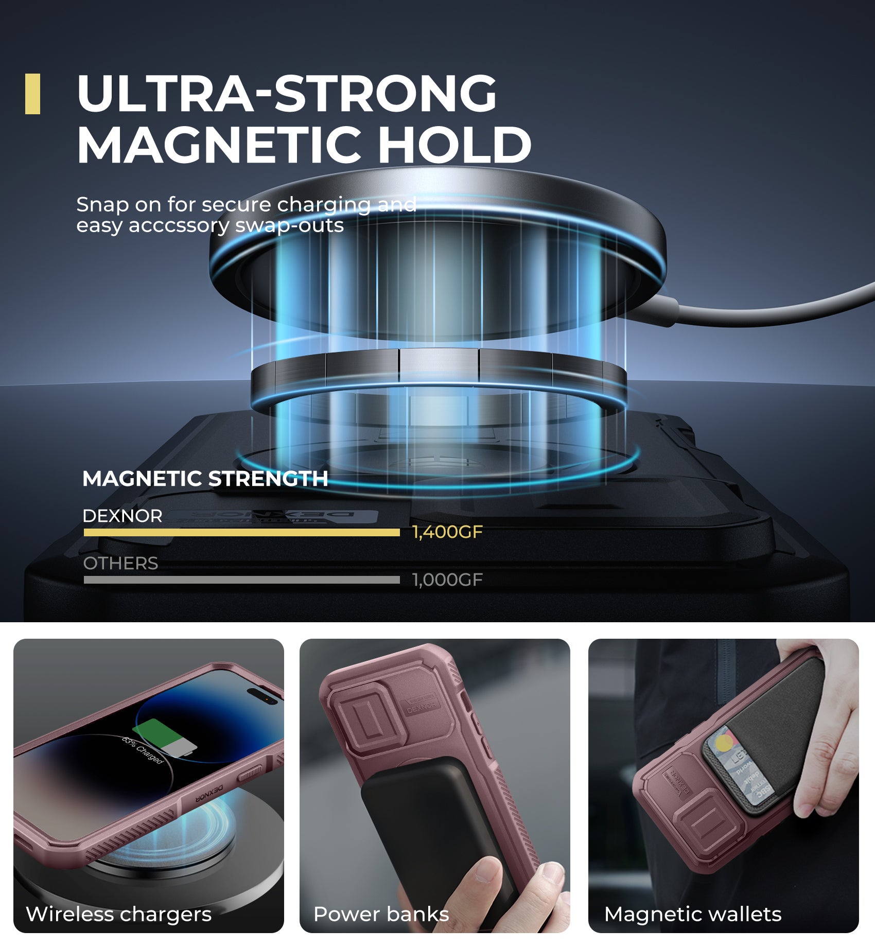 Dexnor Durable Case for iPhone 14 Pro Max with Built In Screen Protector and Slide Camera Cover 360 Magsafe Rugged Bumper Cover