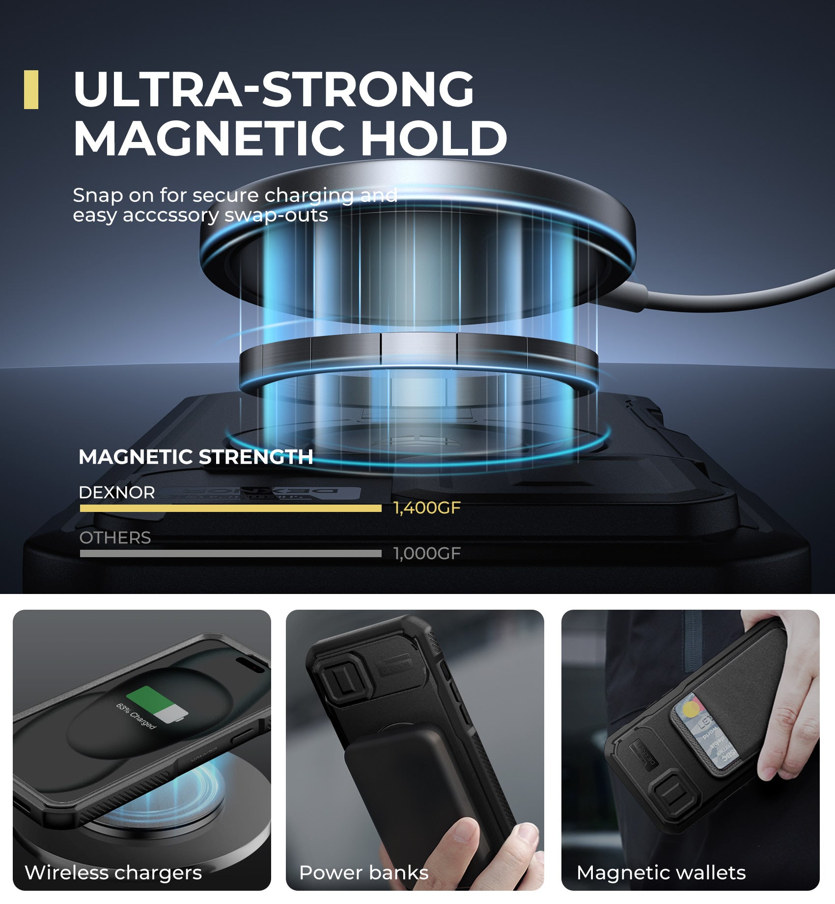 Dexnor Durable Case for iPhone 14 Plus/15 Plus with Built In Screen Protector and Slide Camera Cover 360 Magsafe Rugged Bumper Cover