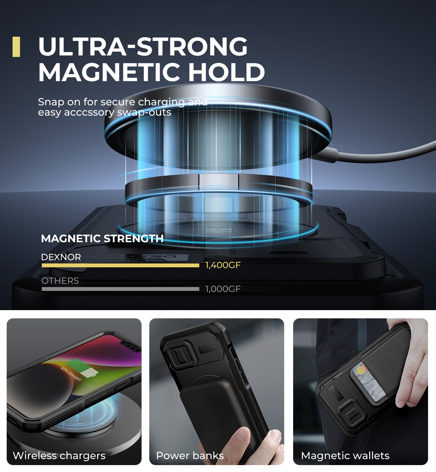 Dexnor Durable Case for iPhone 13/14 with Built In Screen Protector and Slide Camera Cover 360 Magsafe Rugged Bumper Cover
