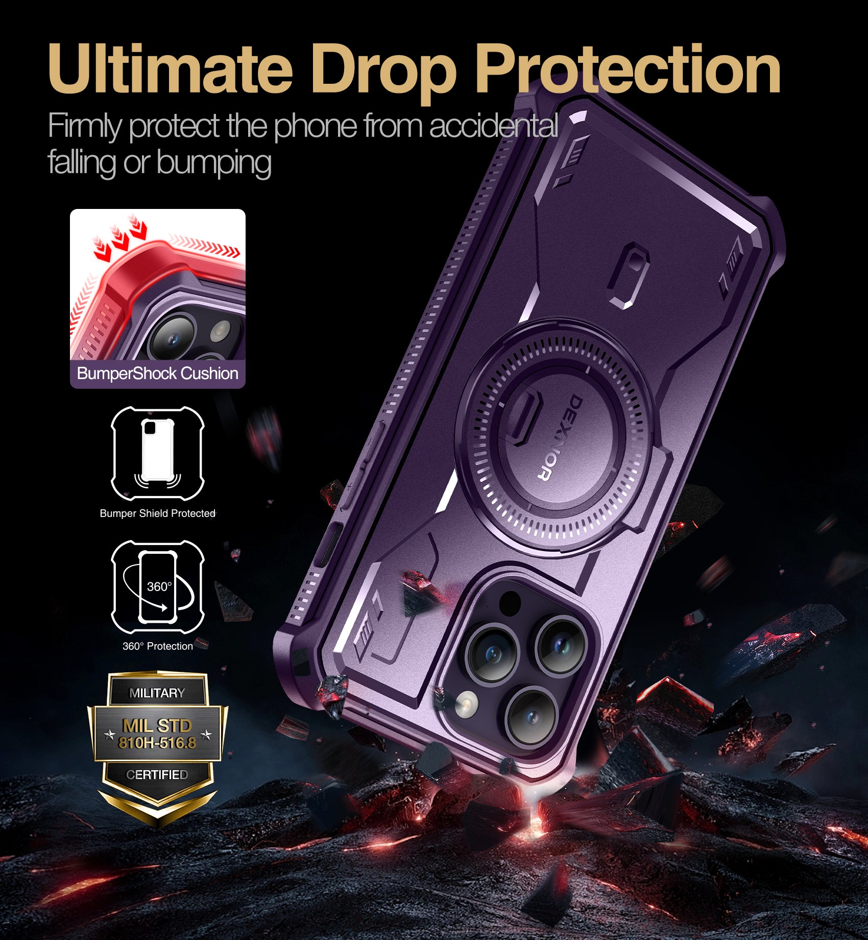 Dexnor for iphone 14 Pro Max Case Heavy-duty Shockproof Full Body Built-in Screen Protector Adjustable Kickstand