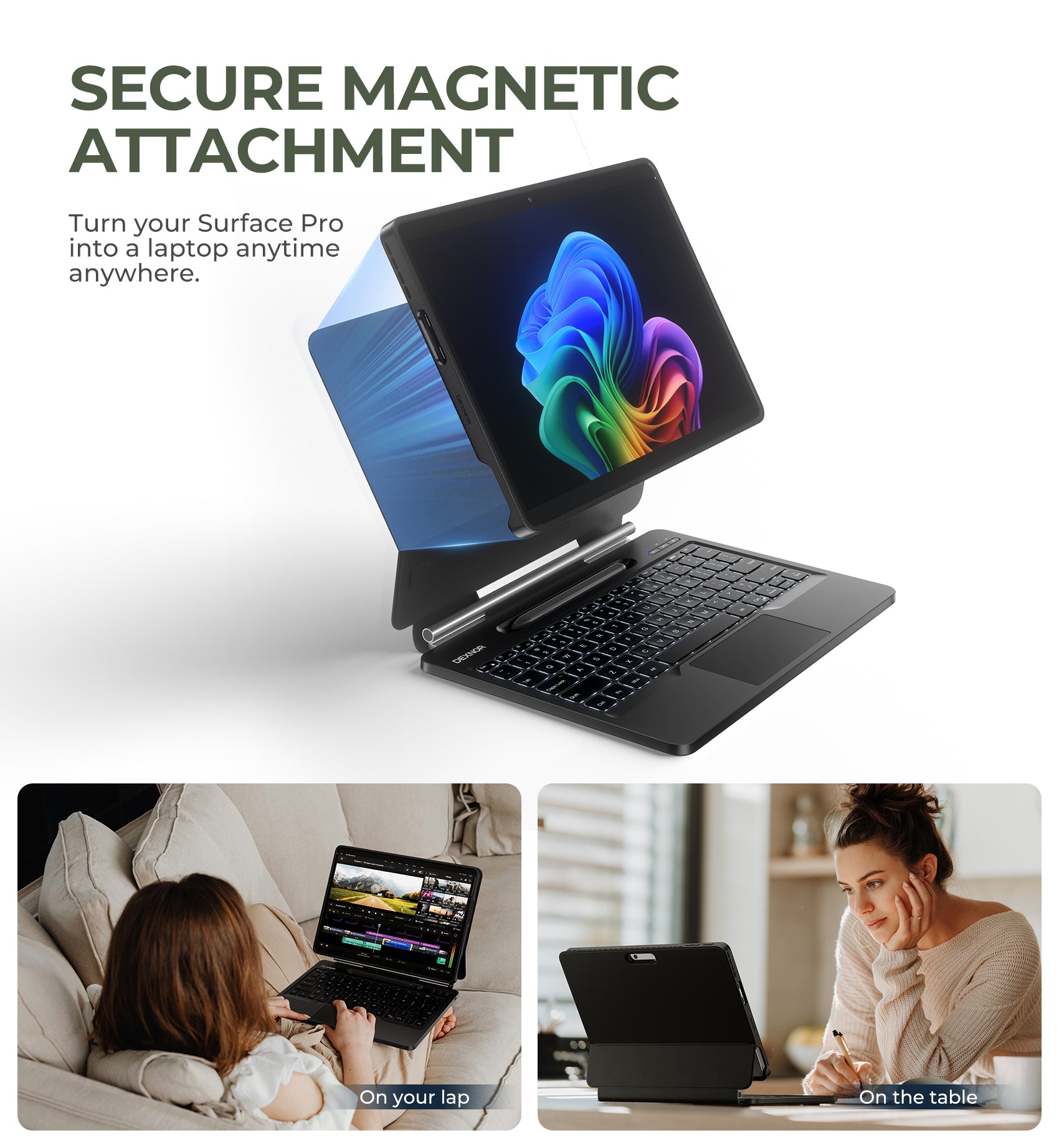 Dexnor Magic-Style Keyboard Case for Microsoft Surface Pro 11 with Detachable Magnetic Cover Floating Cantilever Stand Multi-Touch Trackpad Backlit Stylus Holder