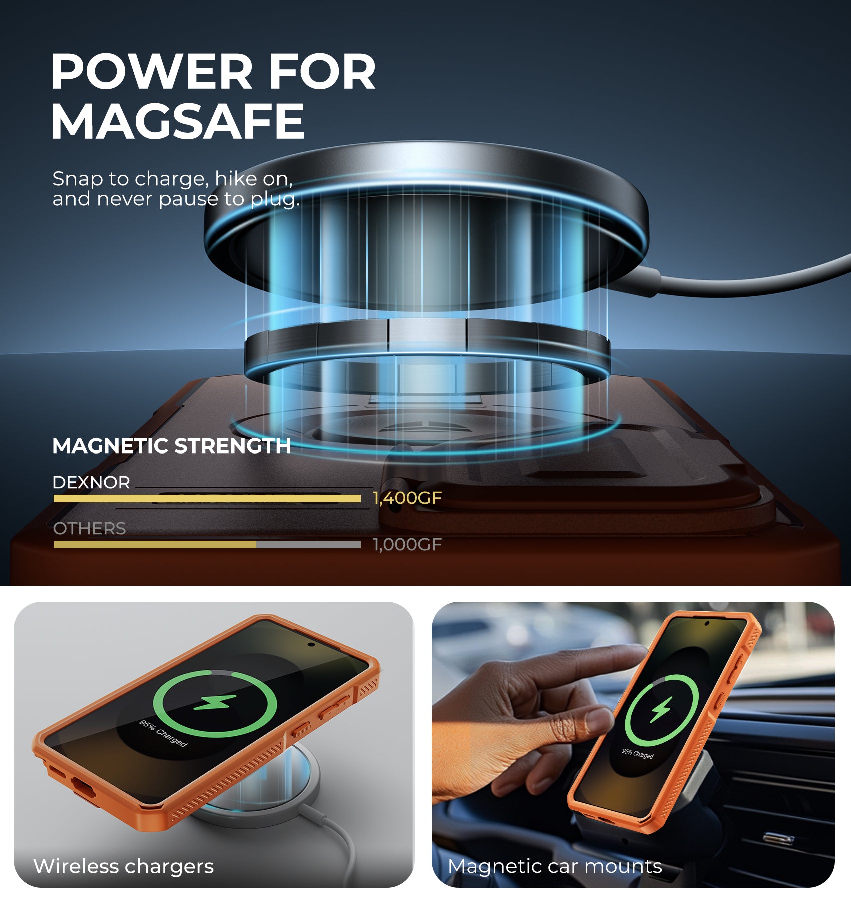 Dexnor Case for Samsung Galaxy S26 Ultra 2026 with Camera Cover Adjustable Kickstand Screen Protector Compatible with MagSafe