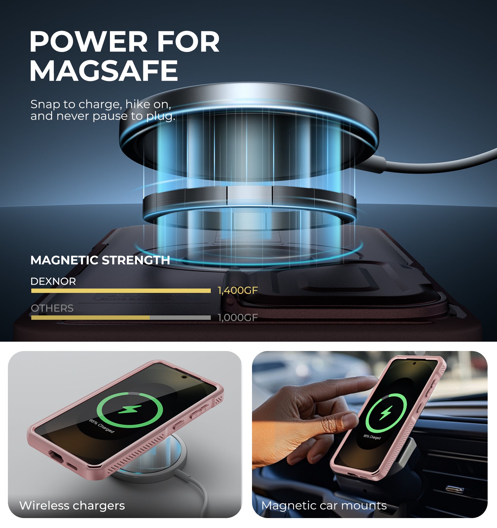 Dexnor Case for Samsung Galaxy S26 with Camera Cover Adjustable Kickstand Screen Protector Compatible with MagSafe Rugged Shockproof Magnetic Protective Cover 2026 6.3 Inch