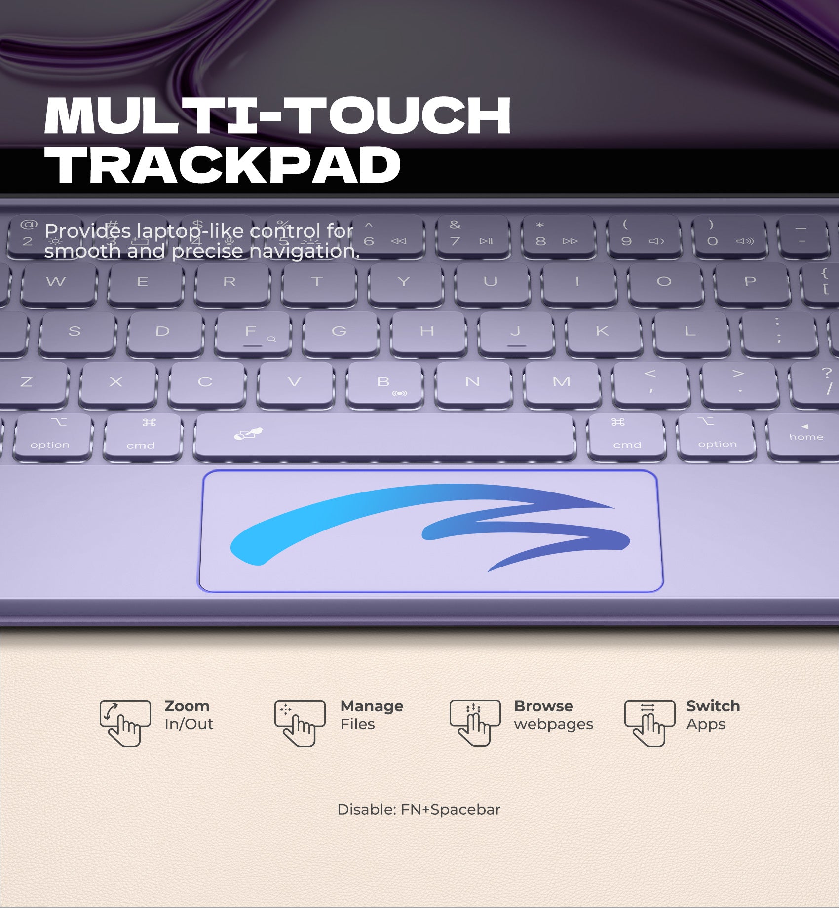 Dexnor Keyboard Case for iPad Air 11 inch M3 2025 with Keyboard Ultra-Thin Magnetic Detachable Trackpad Backlit