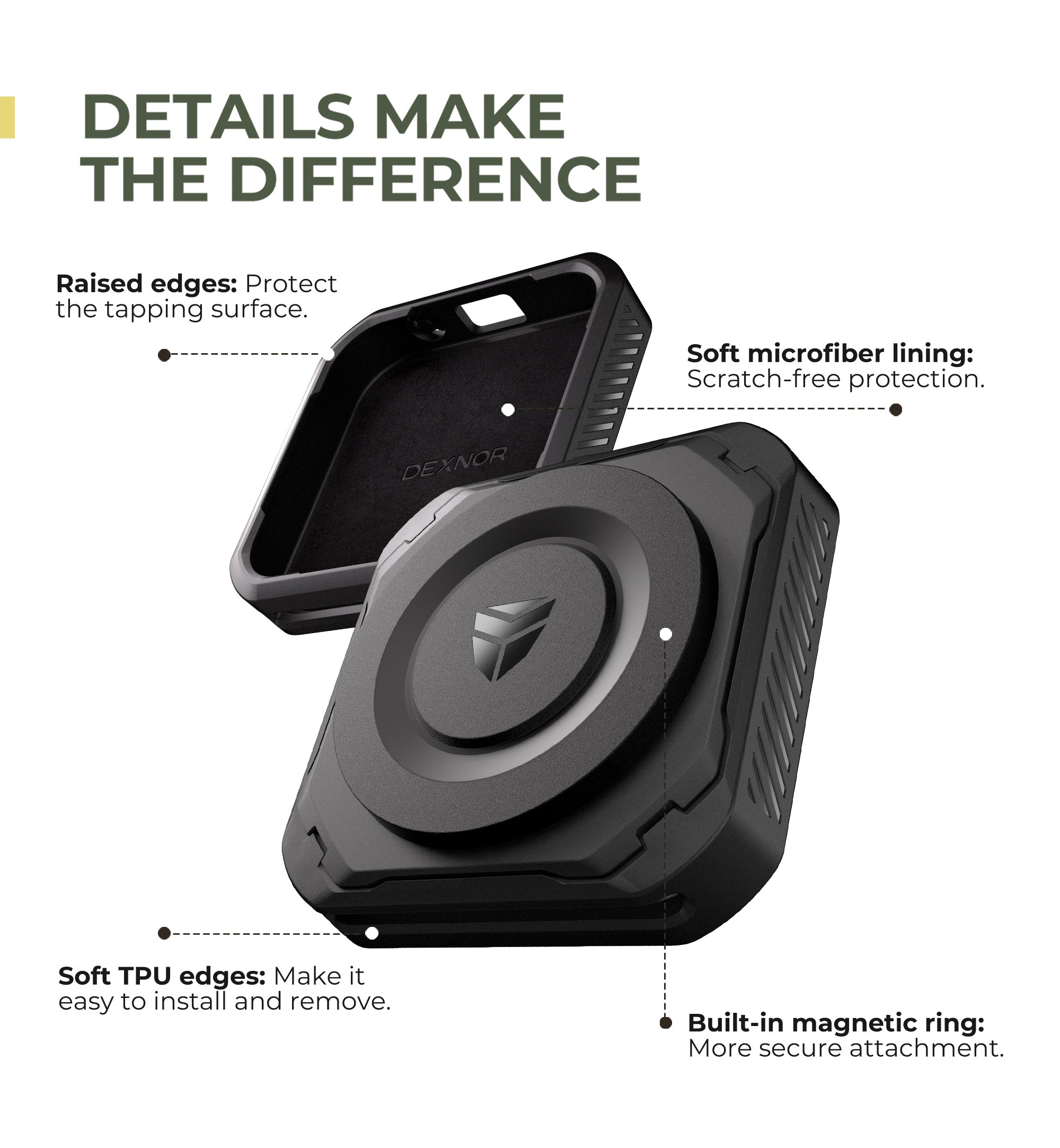 Dexnor Case for Square Reader for Contactless and Chip 2nd Generation Shockproof Protective Cover