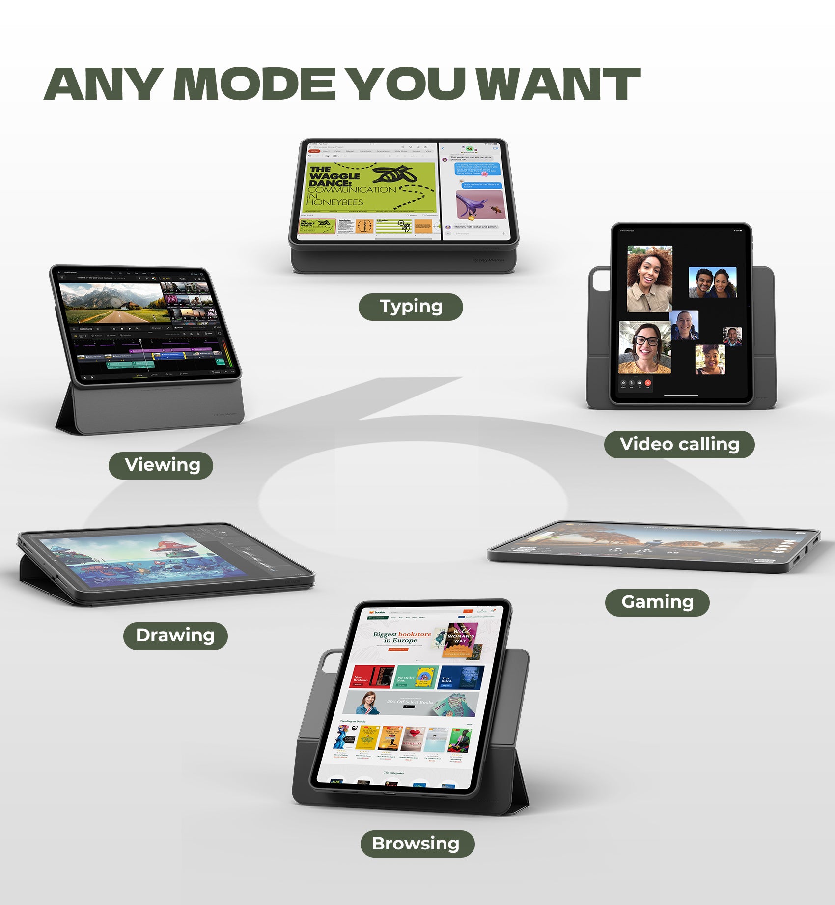 Dexnor Tablet Case for iPad Pro 13 Inch (M5/M4) 2025/2024 Magnetic Floating Removable Protective Cover Adjustable Portrait/Landscape Stand with Raised Screen View Multiple Angles