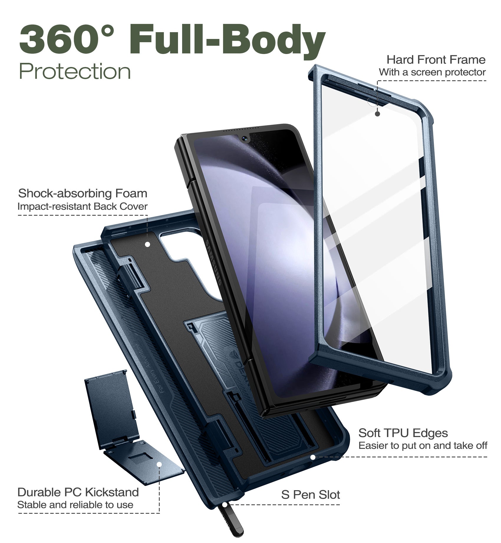 Dexnor Case for Samsung Galaxy Z Fold 5 With Hinge Coverage Screen Protector Full Body Bumper Kickstand Heavy-duty Shockproof Rugged Cover.