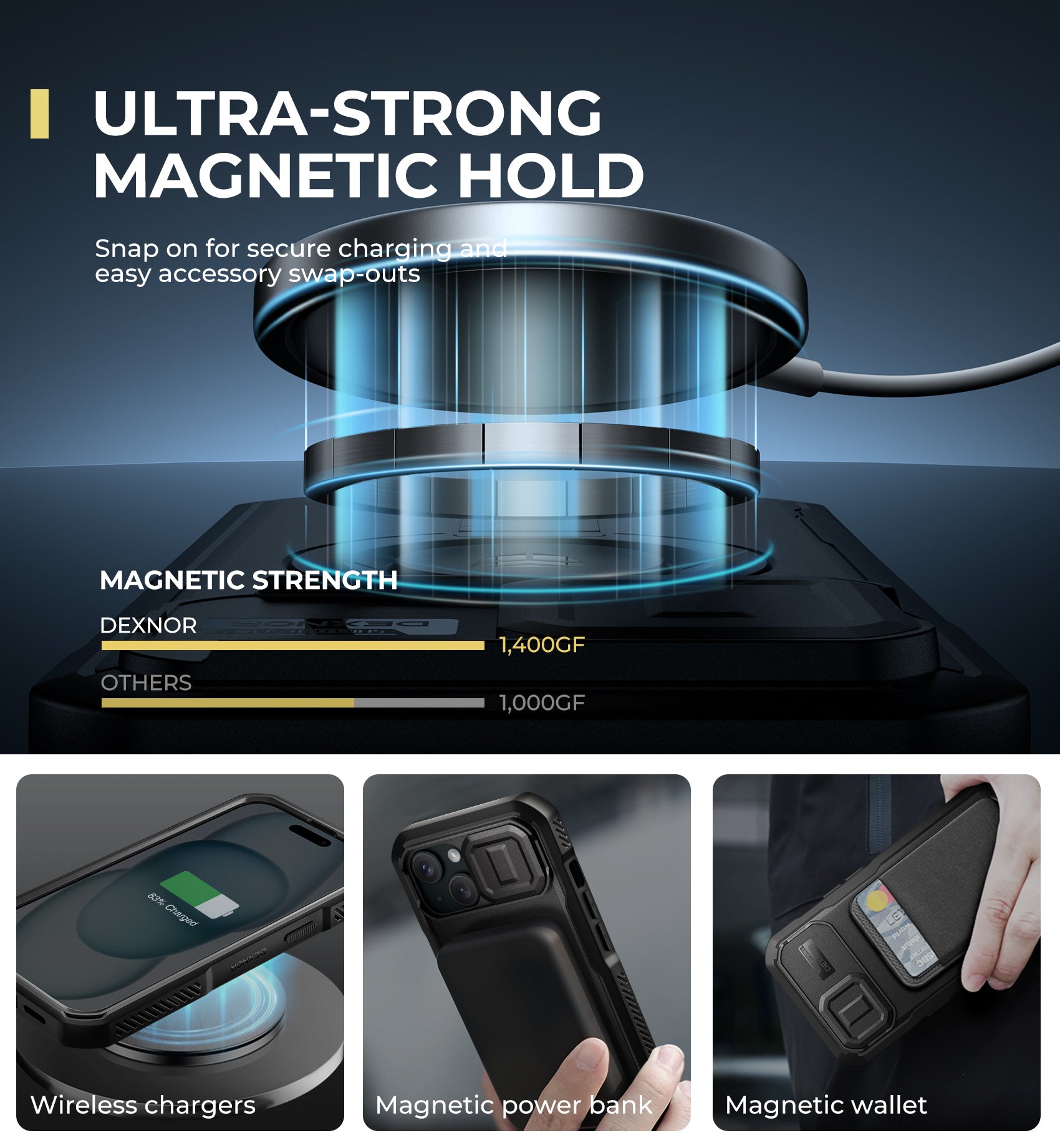 Dexnor Durable Case for iPhone 15 with Built In Screen Protector and Slide Camera Cover 360 Magsafe Rugged Bumper Cover