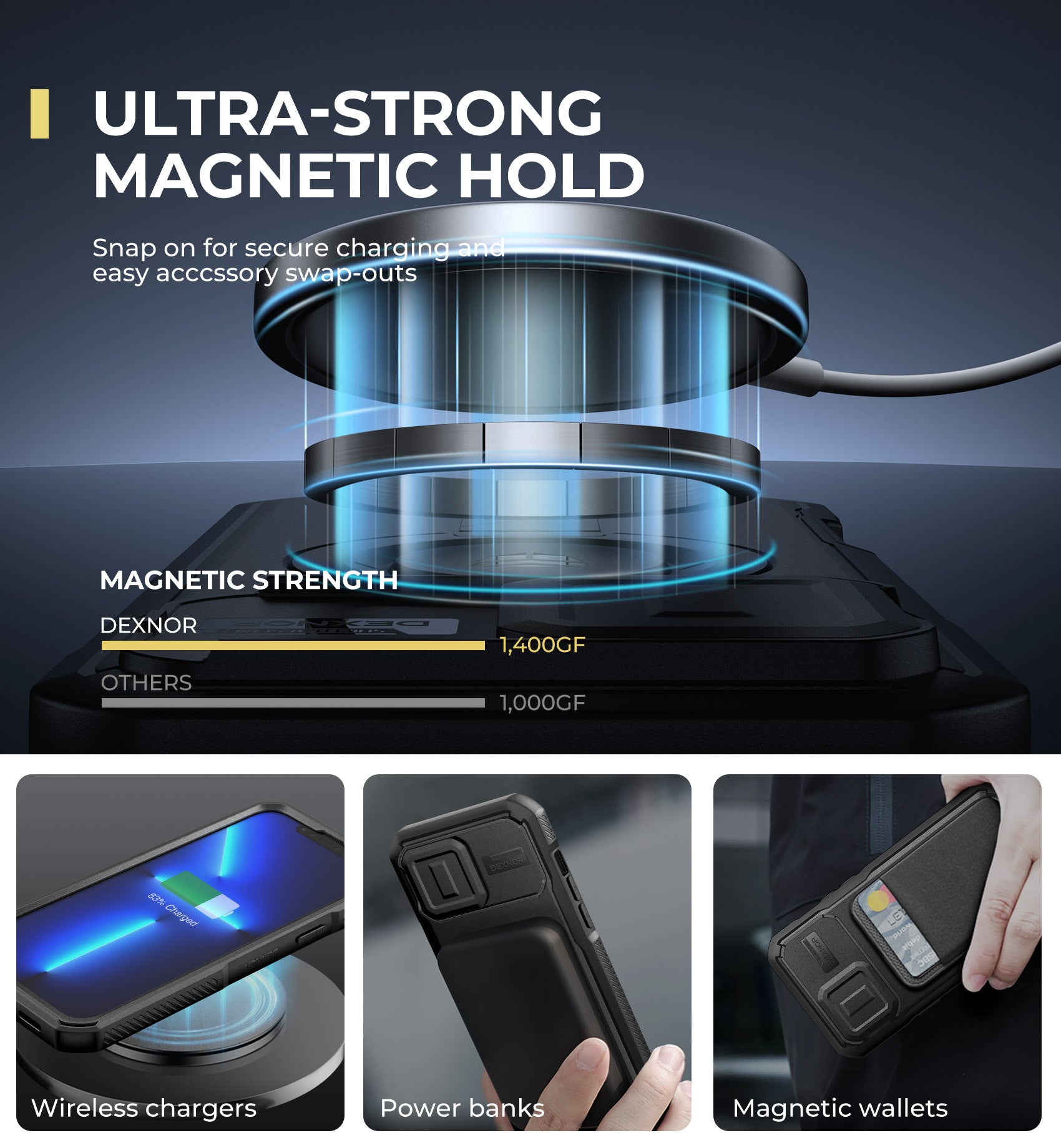Dexnor Durable Case for iPhone 12/13 Pro Max with Built In Screen Protector and Slide Camera Cover 360 Magsafe Rugged Bumper Cover.