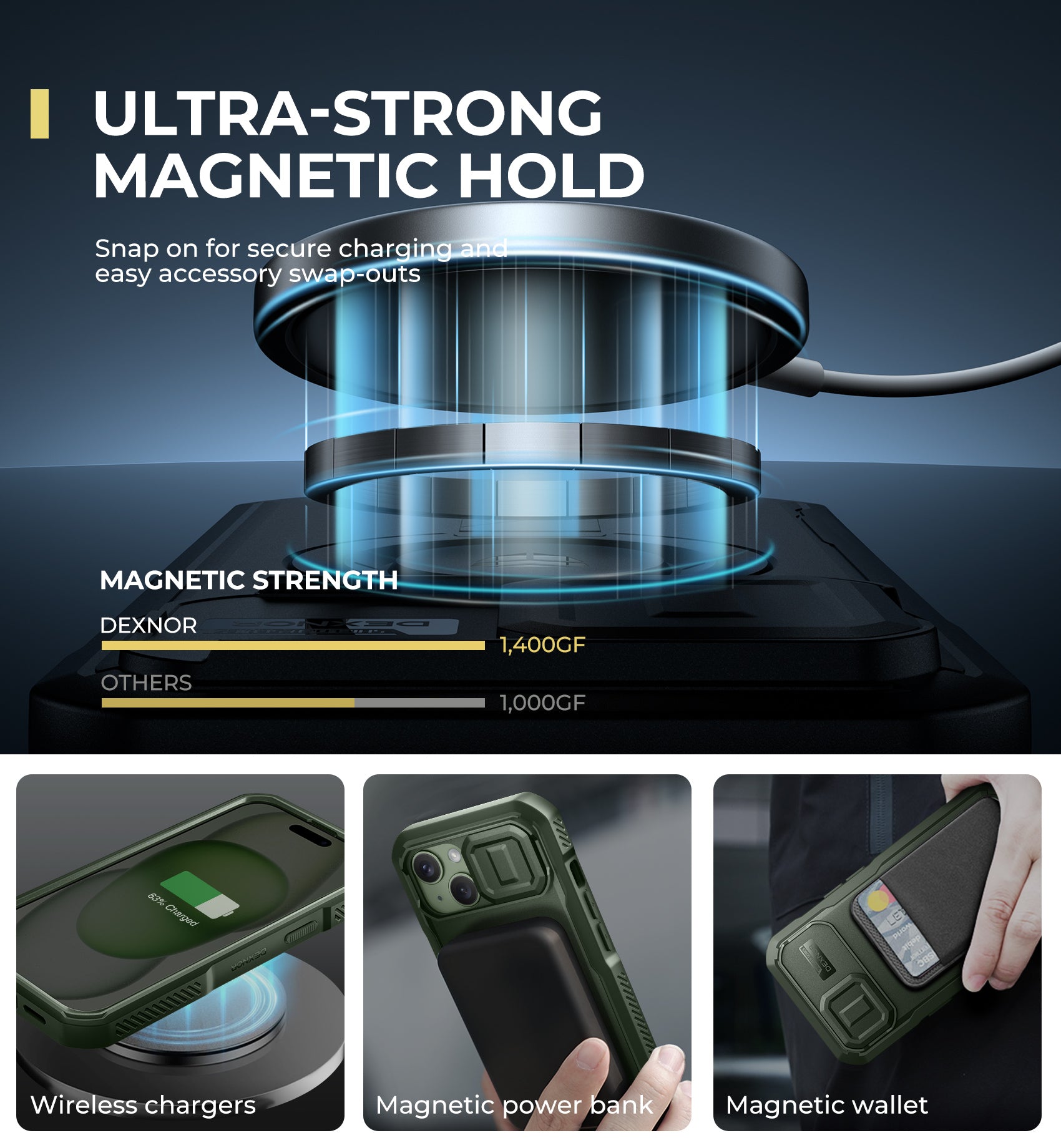 Dexnor Durable Case for iPhone 15 with Built In Screen Protector and Slide Camera Cover 360 Magsafe Rugged Bumper Cover