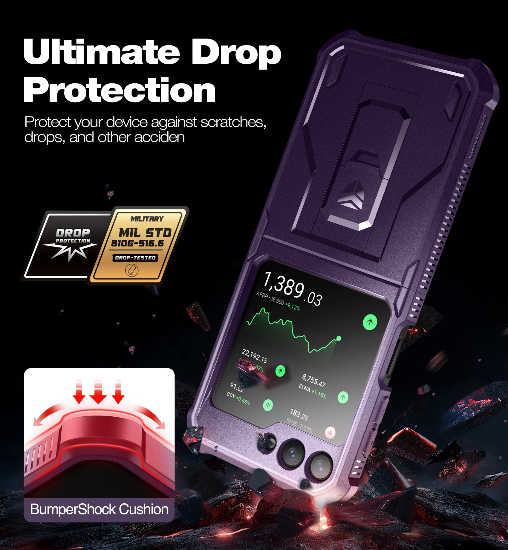 Dexnor Case for Samsung Galaxy Z Flip 5 Hinge Coverage With Screen Protector Full Body Bumper Kickstand Hinge Coverage Shockproof Rugged Cover