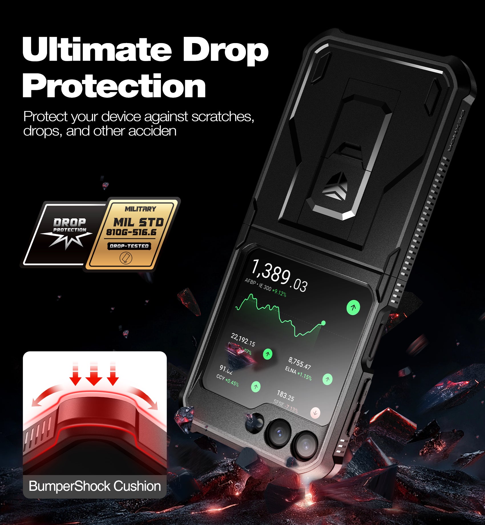 Dexnor Case for Samsung Galaxy Z Flip 5 Hinge Coverage With Screen Protector Full Body Bumper Kickstand Hinge Coverage Shockproof Rugged Cover