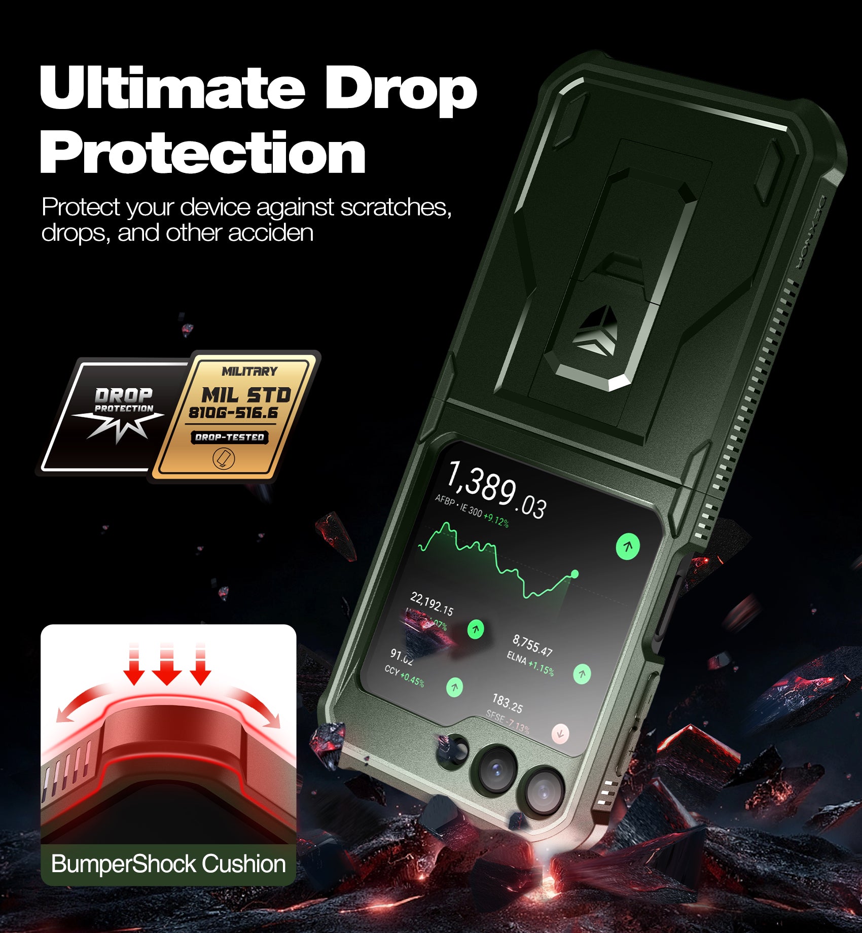 Dexnor Case for Samsung Galaxy Z Flip 5 Hinge Coverage With Screen Protector Full Body Bumper Kickstand Hinge Coverage Shockproof Rugged Cover