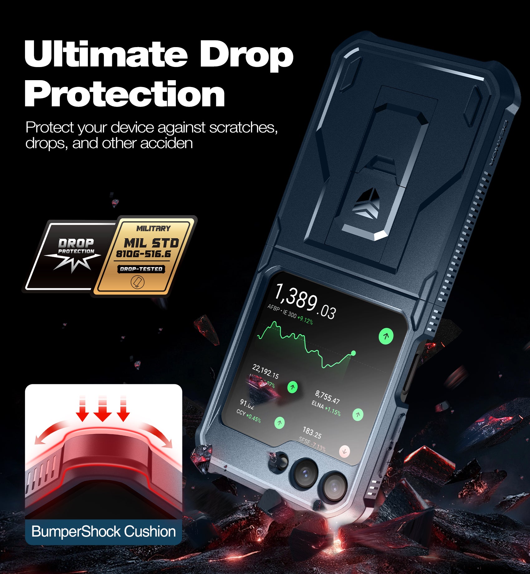 Dexnor Case for Samsung Galaxy Z Flip 5 Hinge Coverage With Screen Protector Full Body Bumper Kickstand Hinge Coverage Shockproof Rugged Cover
