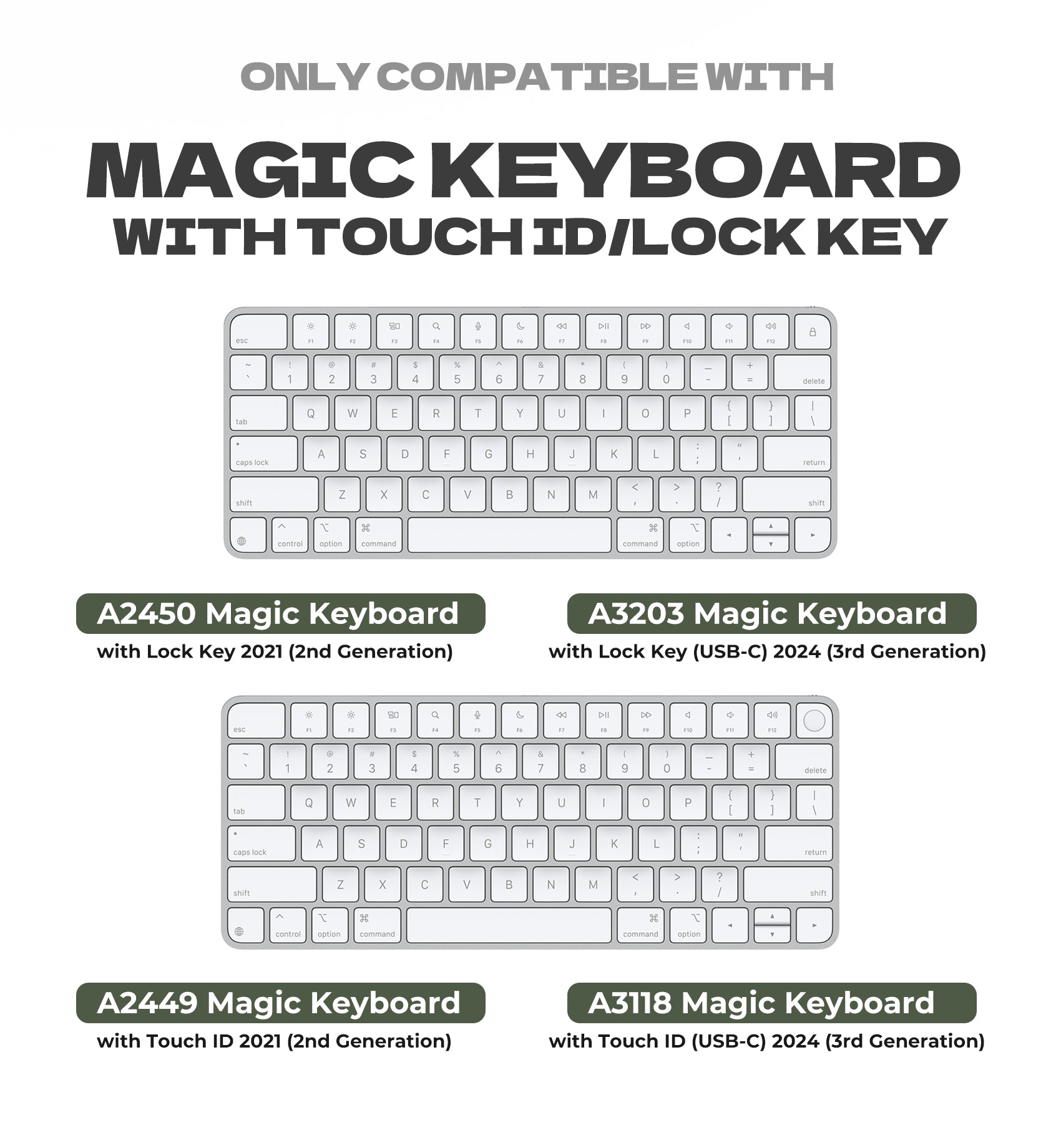 Dexnor Case for Apple Magic Keyboard with Touch ID 2024 Dust Proof