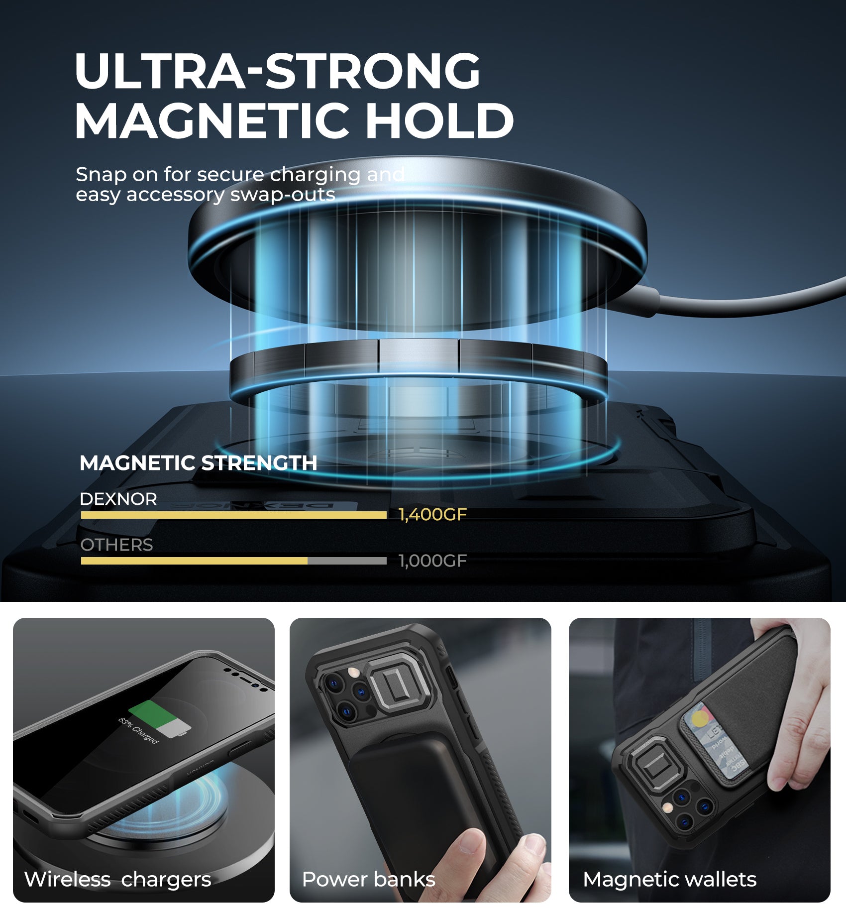 Dexnor Case for iPhone 12 with Slide Camera Cover Adjustable Kickstand Privacy Screen Protector Compatible with MagSafe 6.1 Inch
