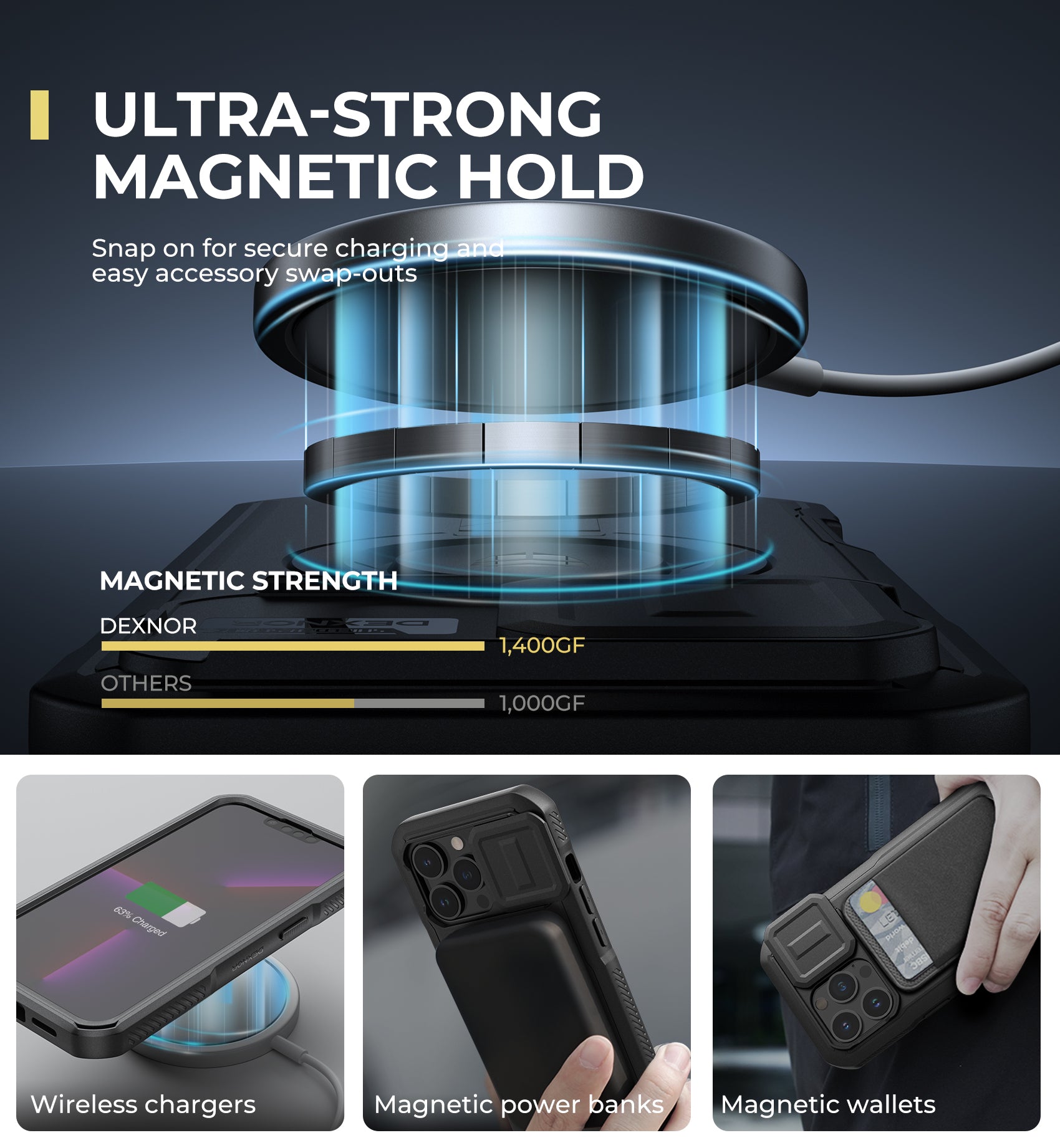 Dexnor Case for iPhone 13 Pro with Slide Camera Cover Adjustable