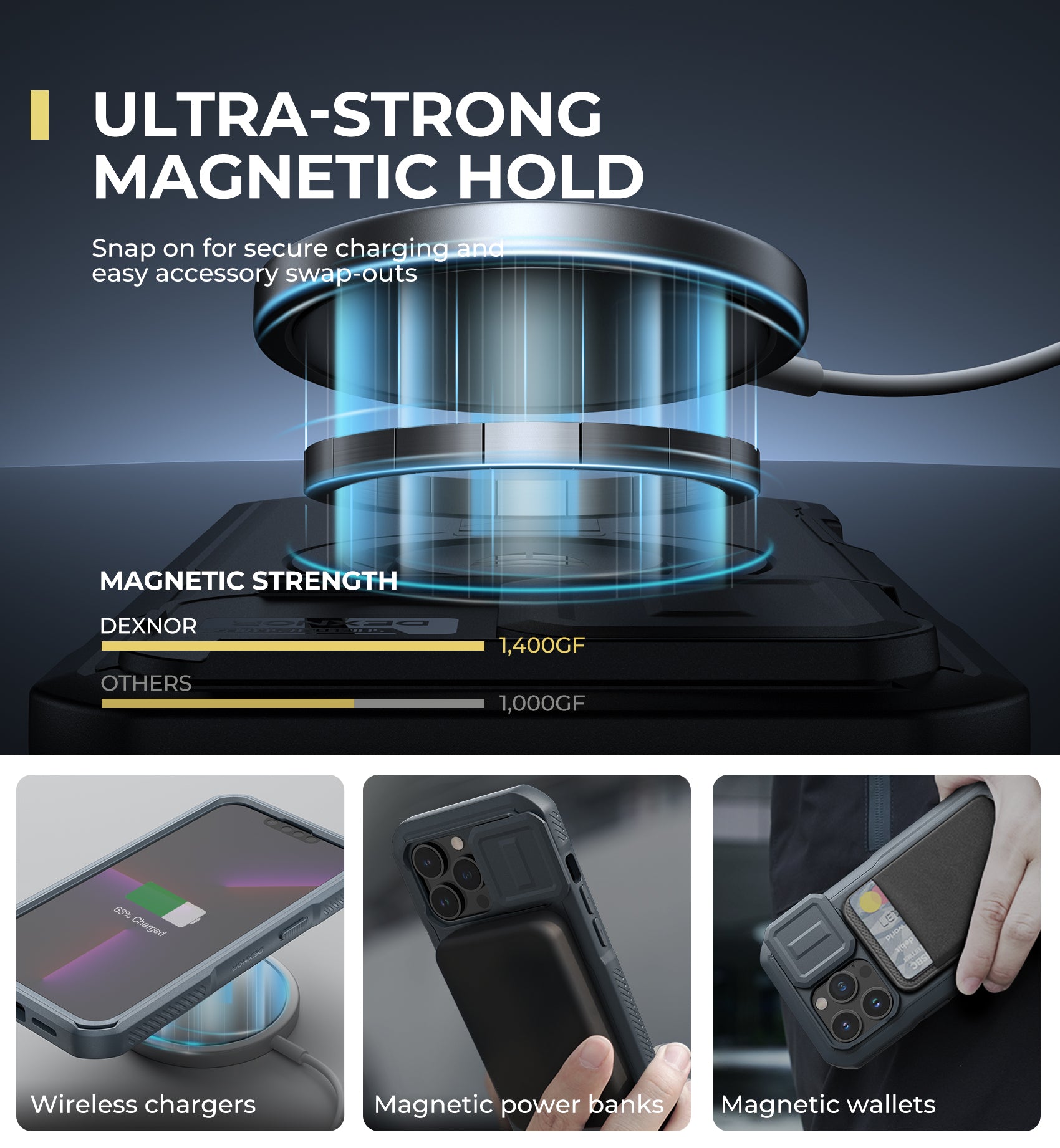 Dexnor Case for iPhone 13 Pro with Slide Camera Cover Adjustable