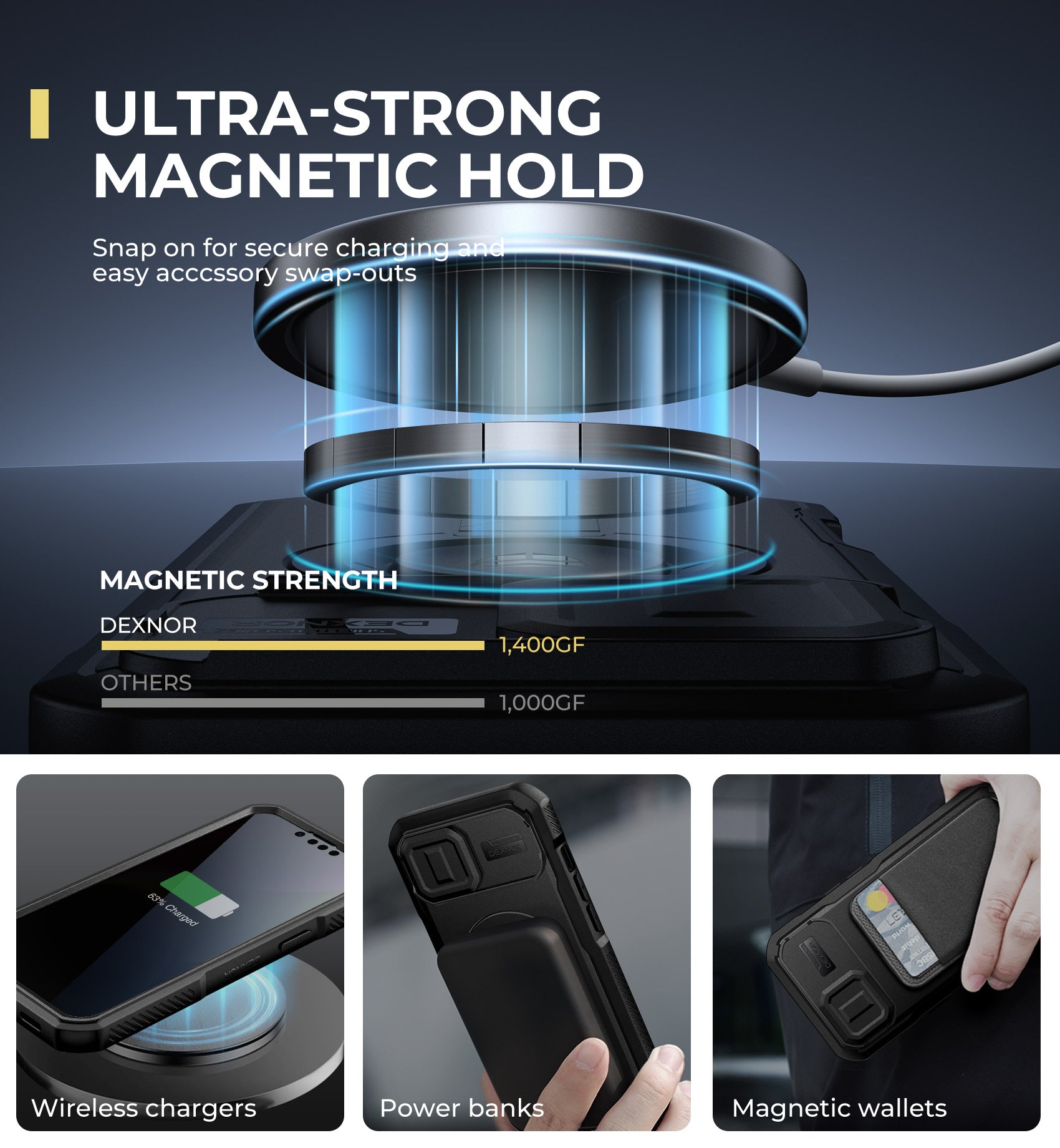 Dexnor Case for iPhone 13 with Slide Camera Cover Adjustable Kickstand Privacy Screen Protector Compatible with MagSafe