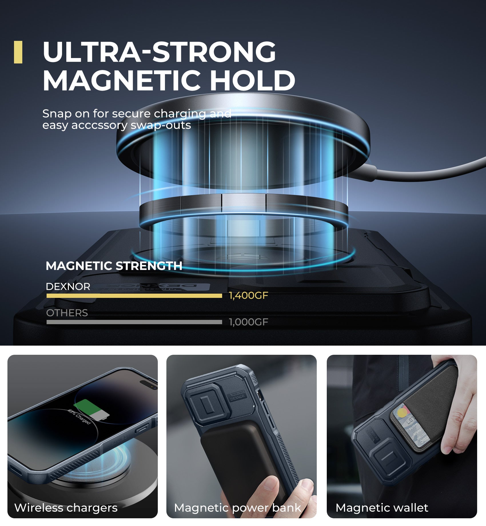 Dexnor Case for iPhone 14 Pro Max with Slide Camera Cover Adjustable Kickstand Compatible with MagSafe Rugged Shockproof Bumper Heavy-Duty Magnetic Protective Cover