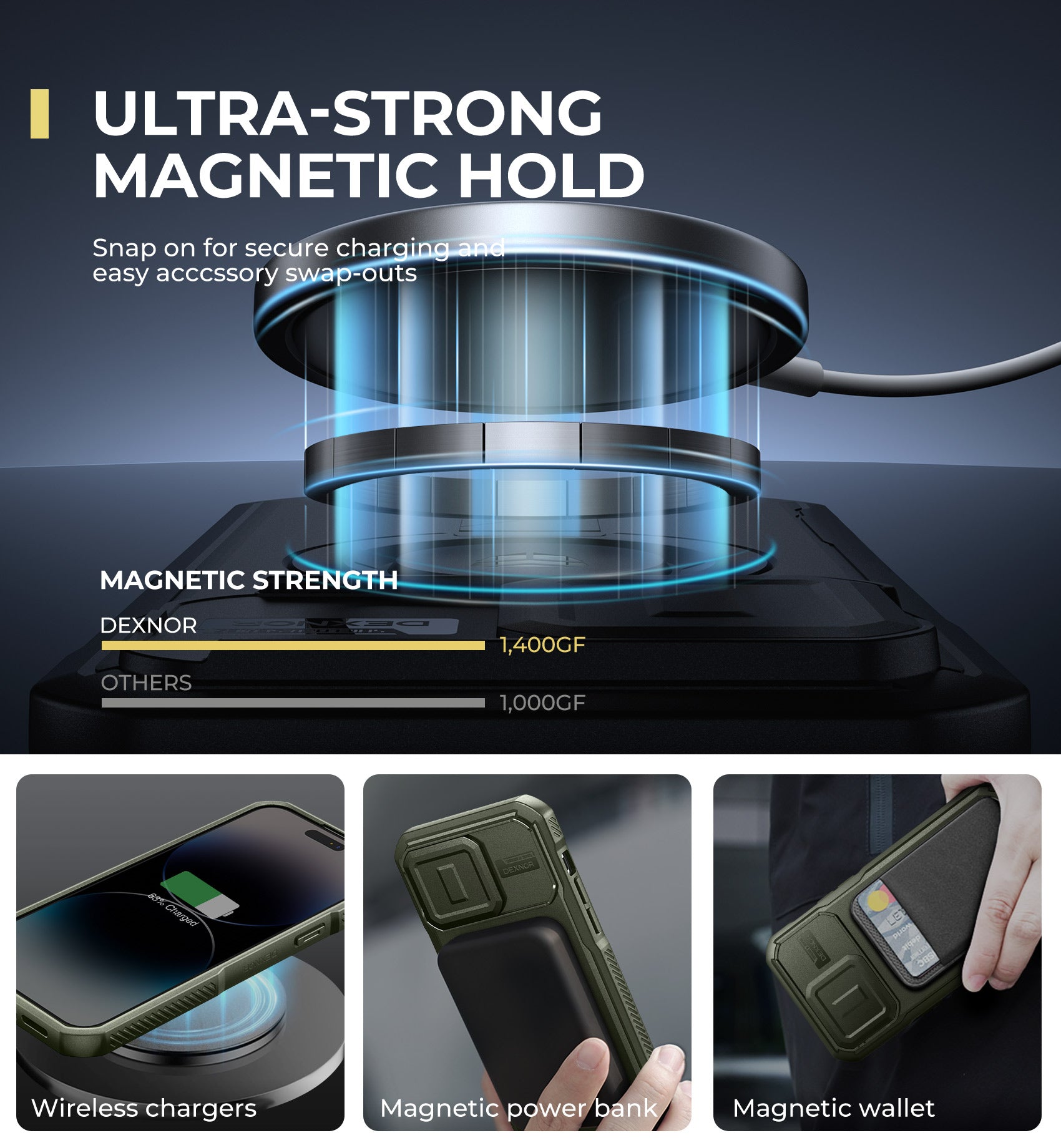 Dexnor Case for iPhone 14 Pro Max with Slide Camera Cover Adjustable Kickstand Compatible with MagSafe Rugged Shockproof Bumper Heavy-Duty Magnetic Protective Cover