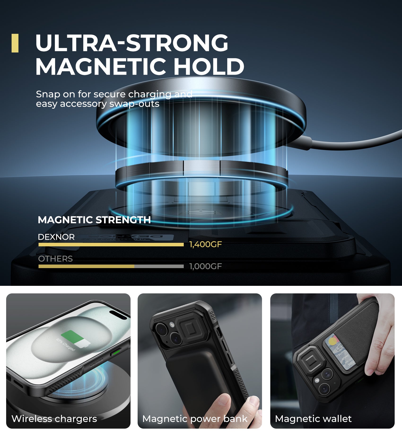 Dexnor Case for iPhone 15 with Slide Camera Cover Adjustable Kickstand Compatible with MagSafe Rugged Shockproof Bumper Heavy-Duty Magnetic Protective Cover