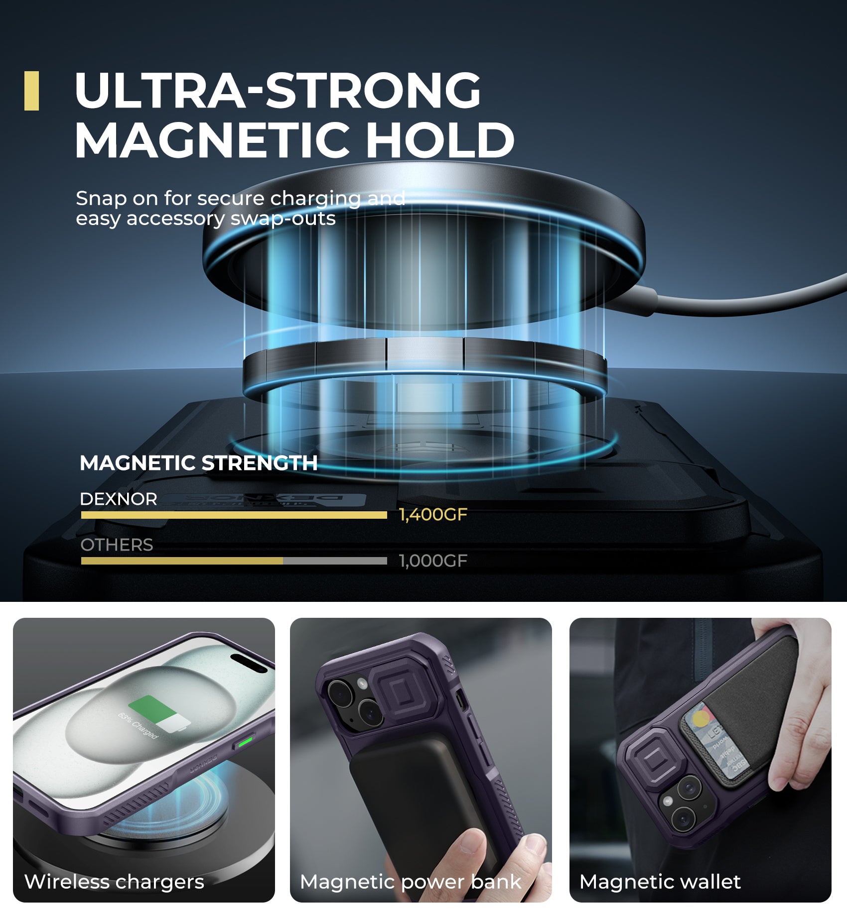 Dexnor Case for iPhone 15 with Slide Camera Cover Adjustable Kickstand Compatible with MagSafe Rugged Shockproof Bumper Heavy-Duty Magnetic Protective Cover