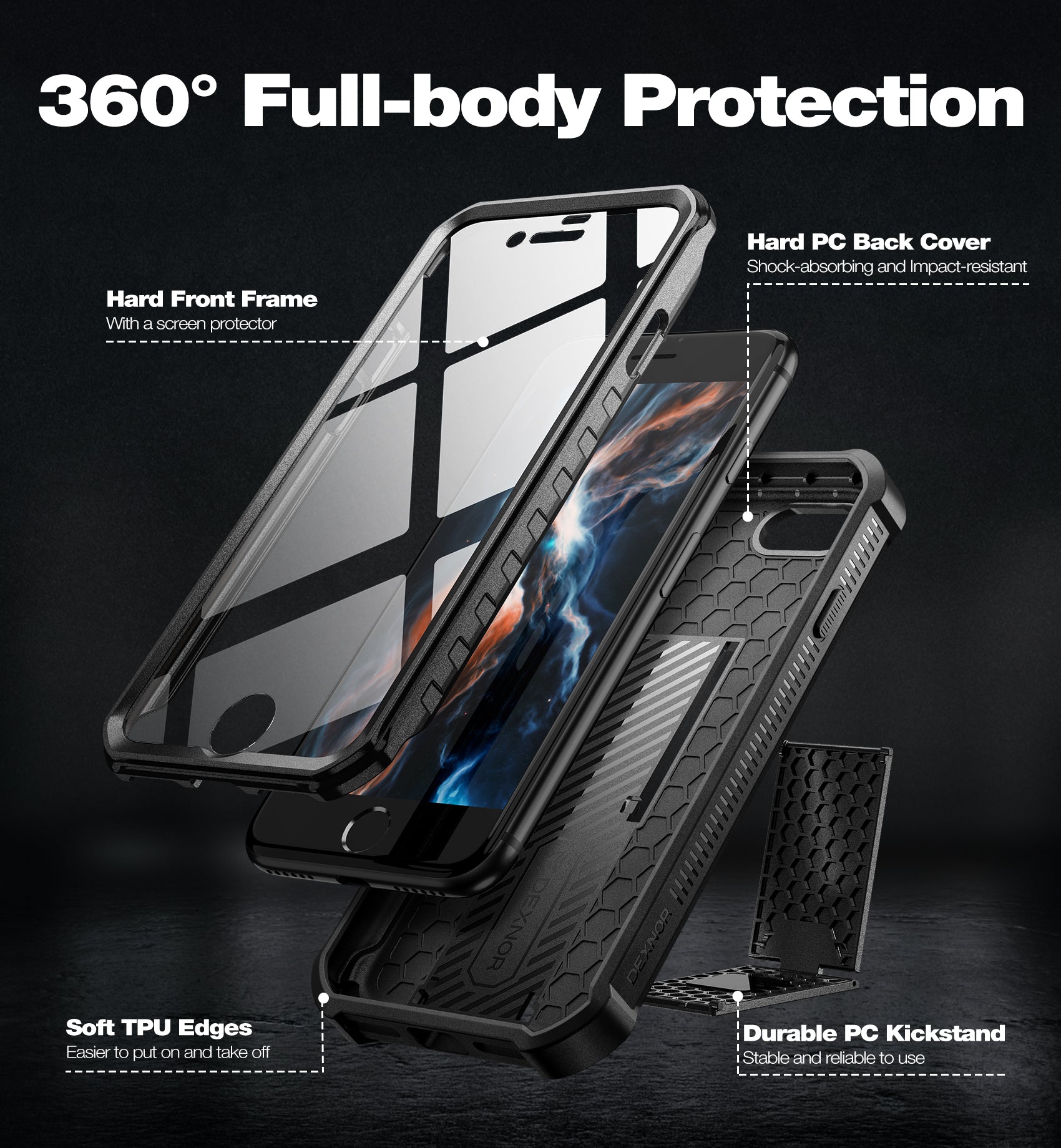 Dexnor Case for iPhone SE 2022 3rd Gen Built in Screen Protector Kickstand Heavy Duty Military Grade Protection