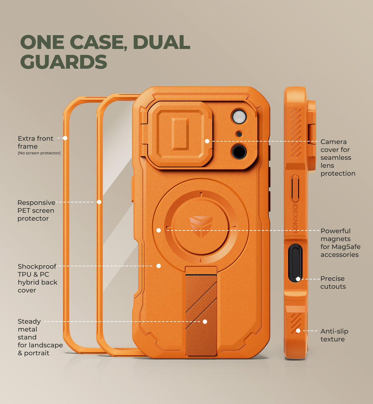 Dexnor Heavy Duty Rugged Case for iPhone 18 Pro, 2 Front Frame, Flip Camera Cover, MagSafe Compatible, Screen Protector and Kickstand