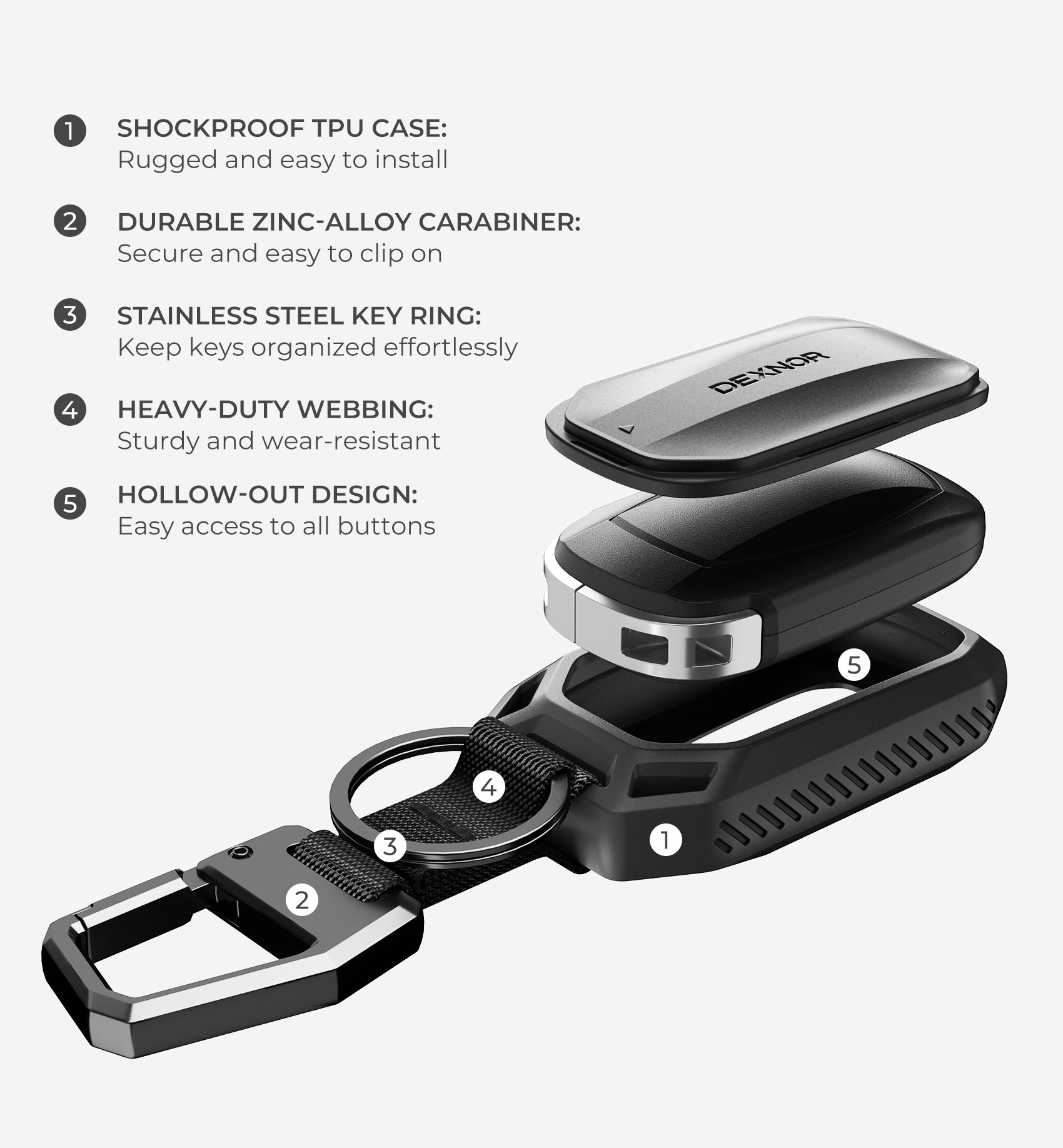 Dexnor Rugged Key Fob Cover with Carabiner Keychain for 5 Buttons Honda 2026-2022 Civic Accord CR-V HR-V Pilot Keyfob Case Protector