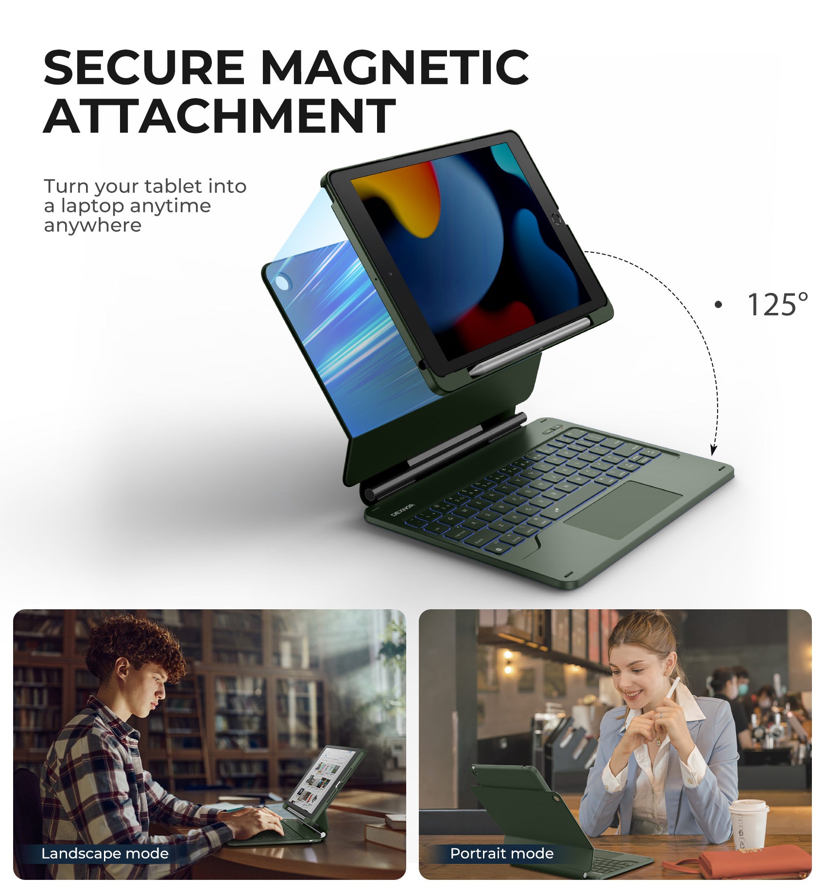 Dexnor Keyboard Case For iPad 8th Gen With Trackpad Pen Holder