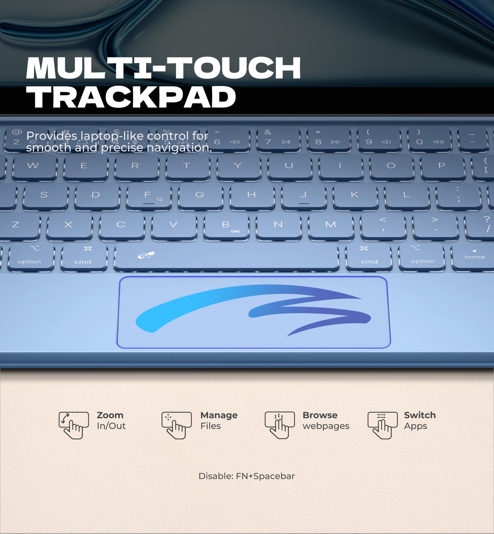 Dexnor Keyboard Case for iPad Air 11 inch M3 2025 with Keyboard Ultra-Thin Magnetic Detachable Trackpad Backlit