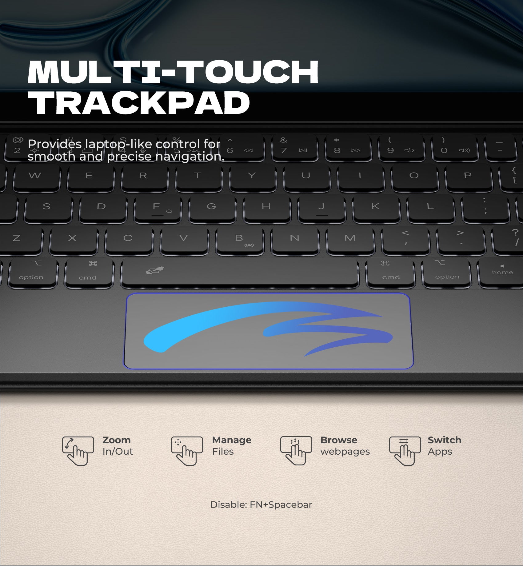 Dexnor Keyboard Case for iPad Air 11 inch M4 2026 with Keyboard Ultra-Thin Magnetic Detachable Trackpad Backlit（副本）