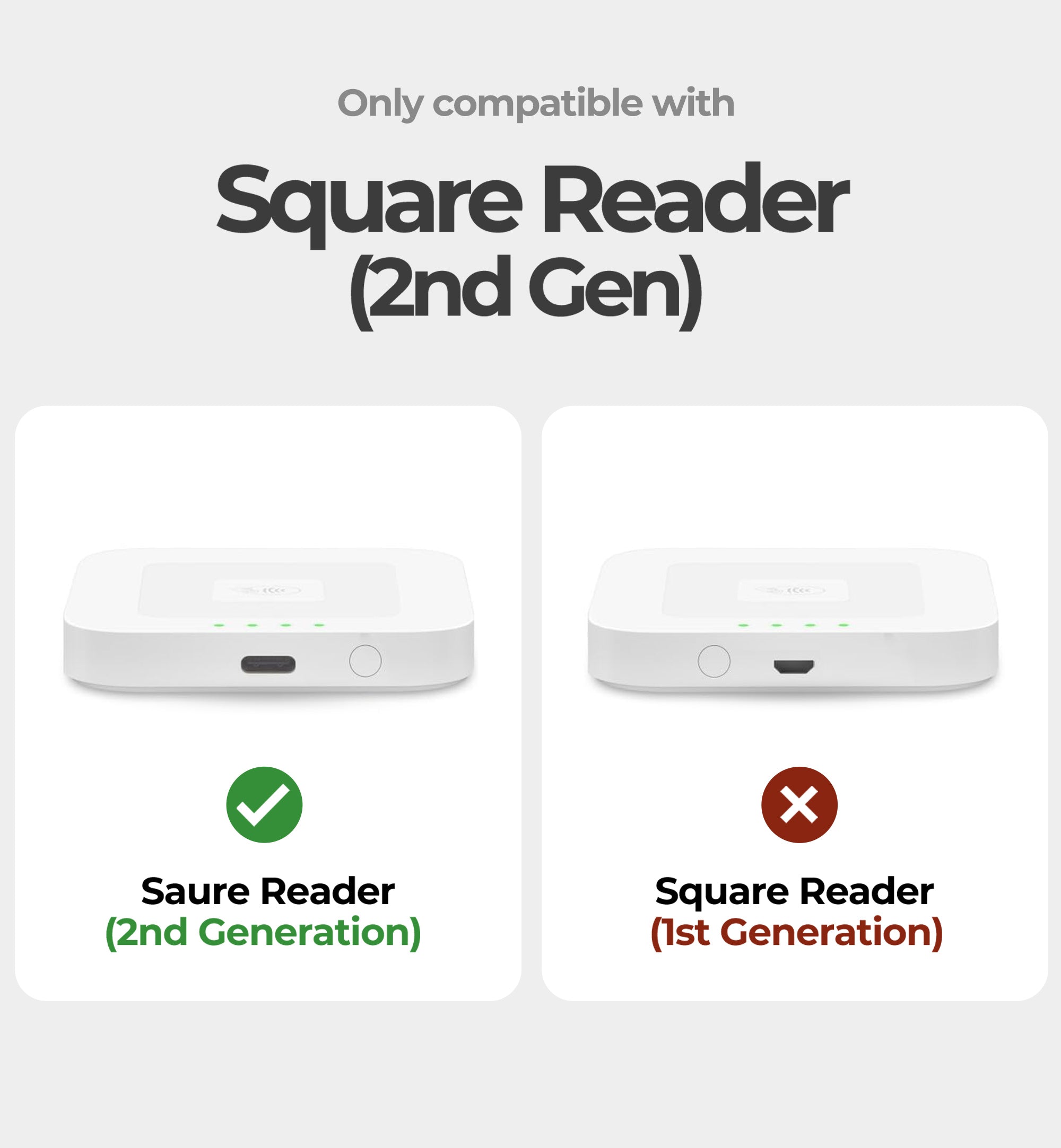 Dexnor Case for Square Reader for Contactless and Chip 2nd Generation Shockproof Protective Cover