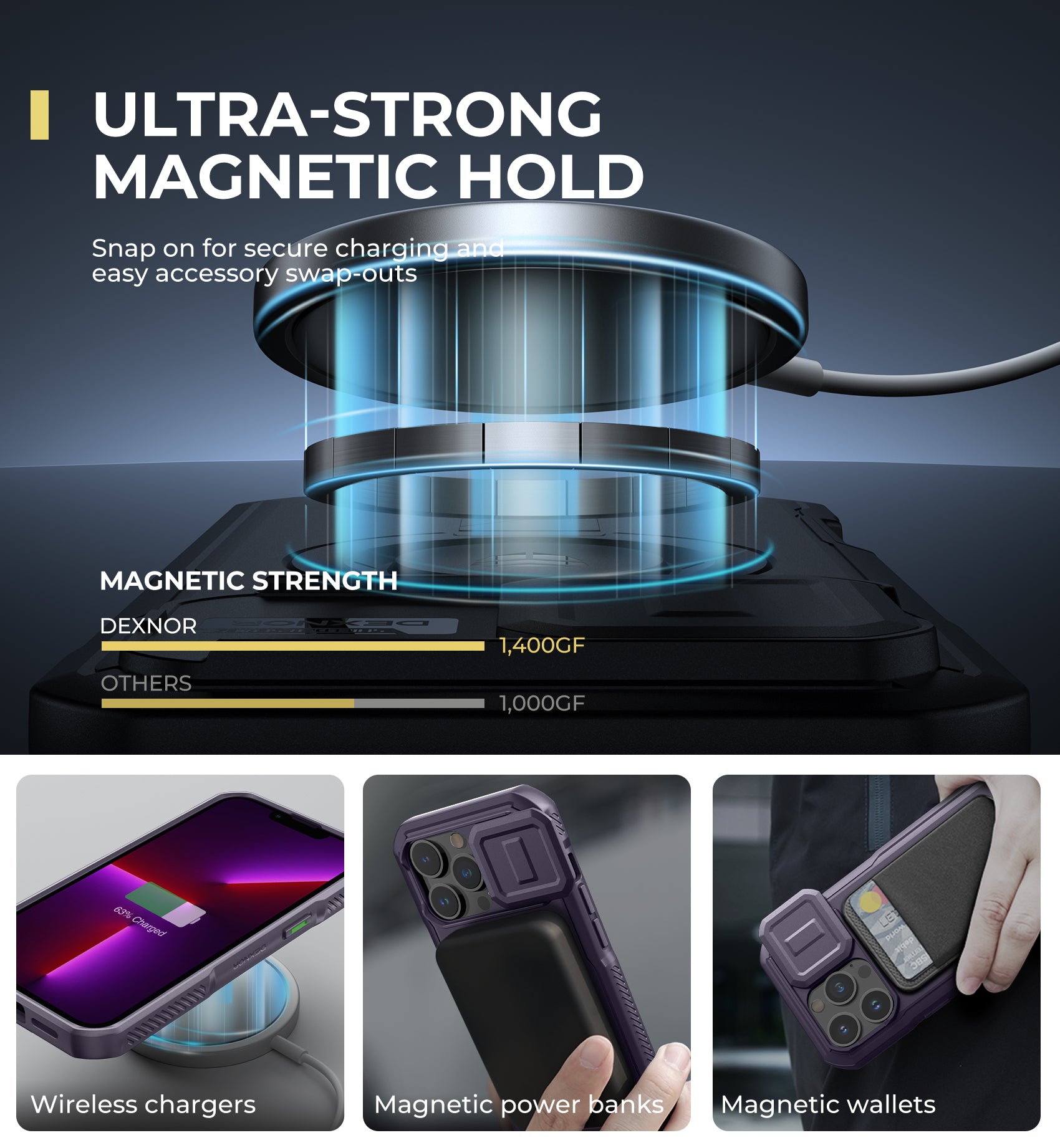 Dexnor Case for iPhone 13 Pro with Slide Camera Cover Adjustable Kickstand Compatible with MagSafe Rugged Shockproof Bumper Heavy-Duty Magnetic Protective Cover
