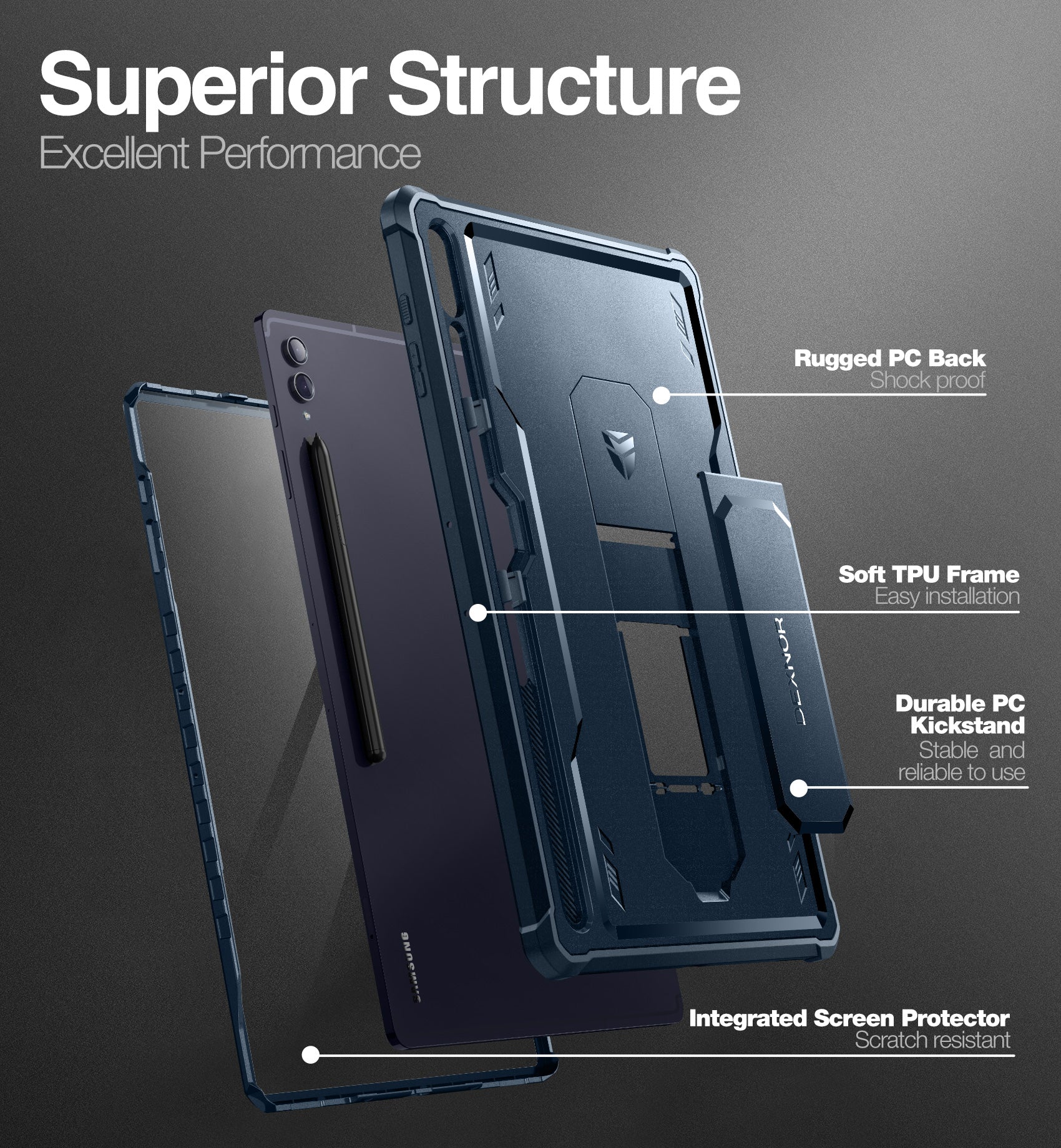 Dexnor Tablet Case for Samsung Galaxy Tab S8 Ultra With Screen Protector Full Body Bumper Kickstand Heavy-duty Shockproof Rugged Pen Holder Cover.