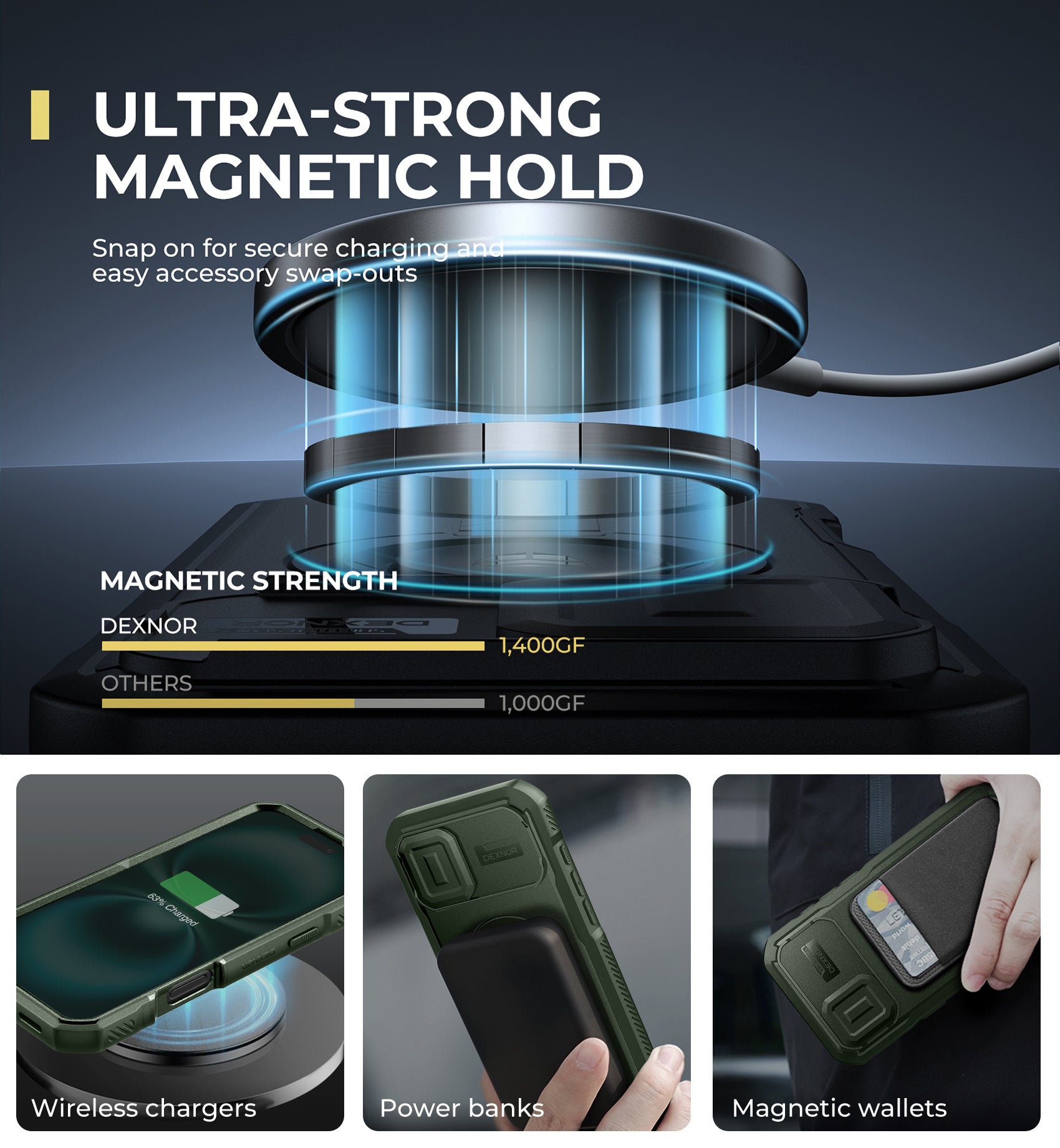 Dexnor Green Case For iPhone 16 Plus With Slide Camera Cover MagSafe Heavy-duty Shockproof Full Body Built-in Screen Protector Adjustable Kickstand