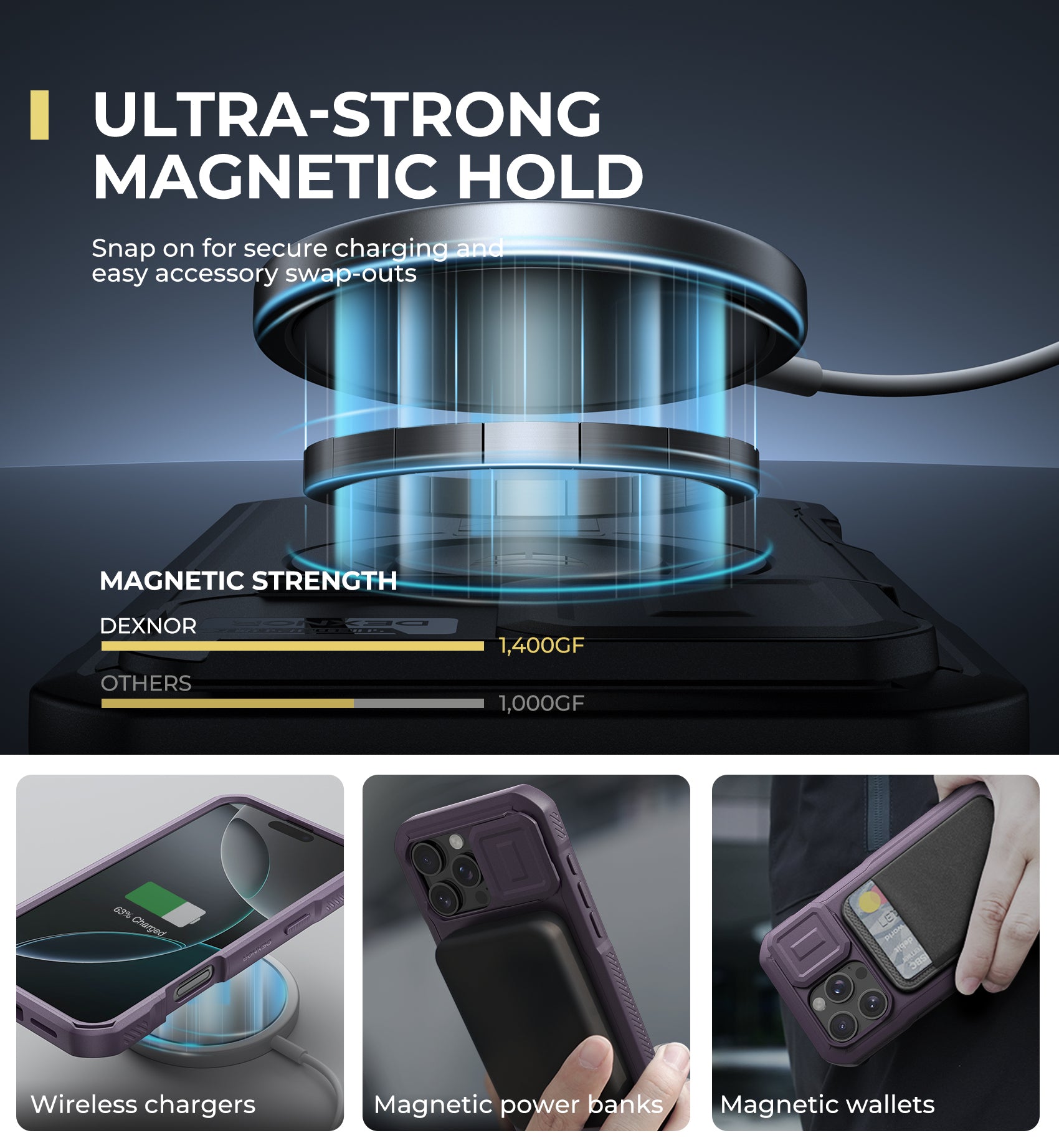 Dexnor Purple Case For iPhone 16 Pro Max With Slide Camera Cover MagSafe Heavy-duty Shockproof Full Body Built-in Screen Protector Adjustable Kickstand