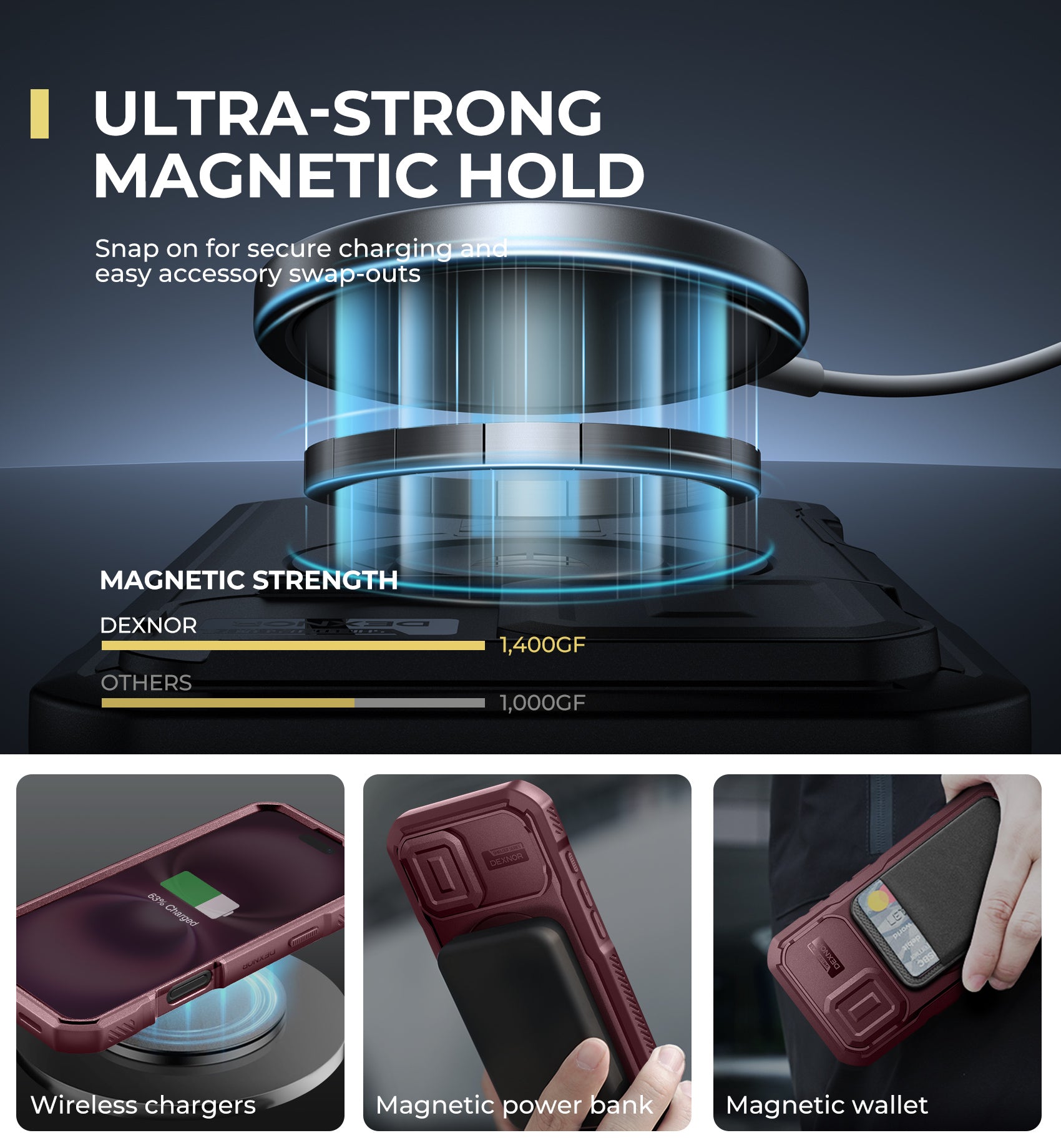 Dexnor Red Case For iPhone 16 With Slide Camera Cover MagSafe Heavy-duty Shockproof Full Body Built-in Screen Protector Adjustable Kickstand